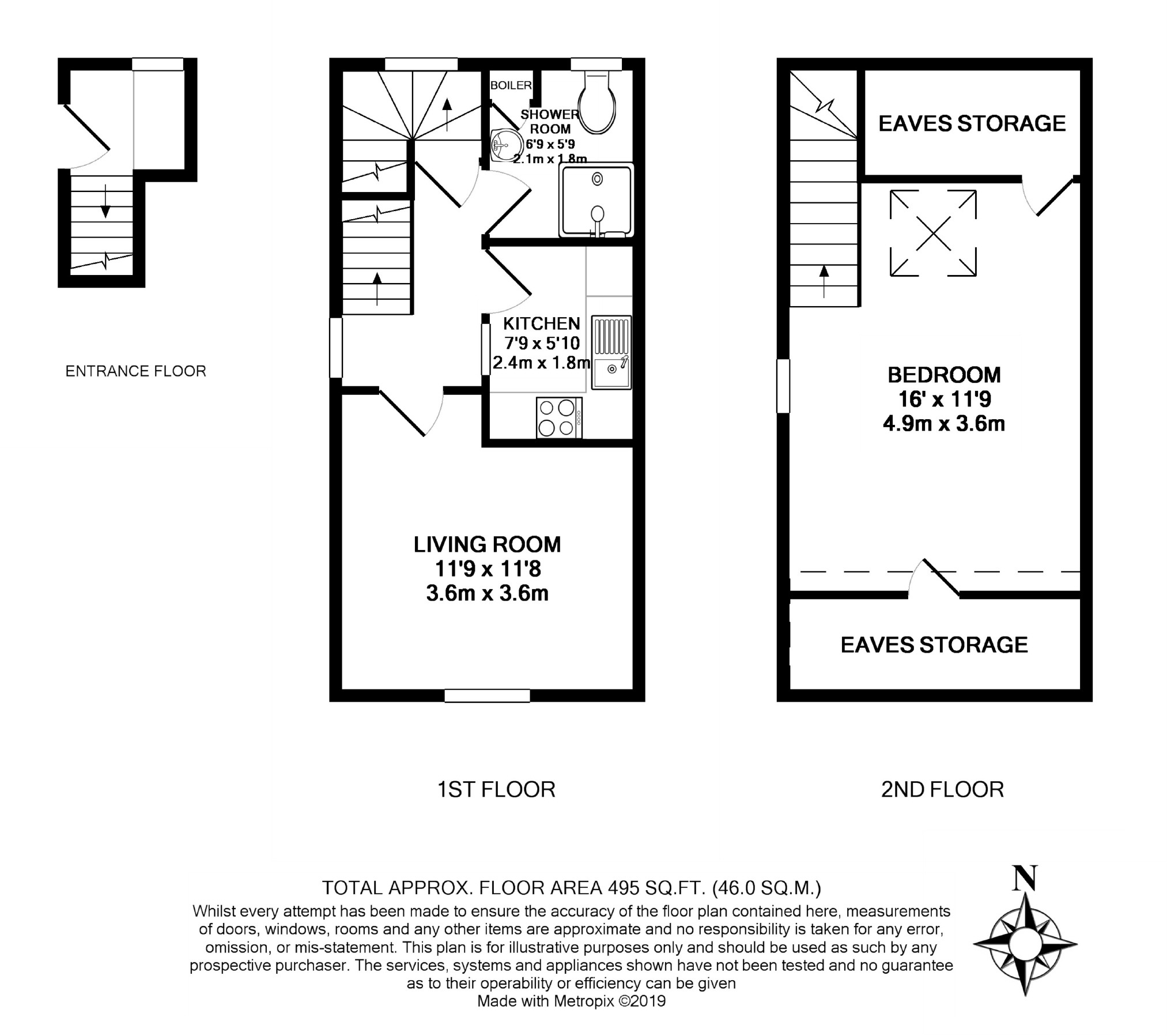 1 Bedrooms Flat to rent in Sharrow Vale Road, Sharrowvale, Sheffield S11