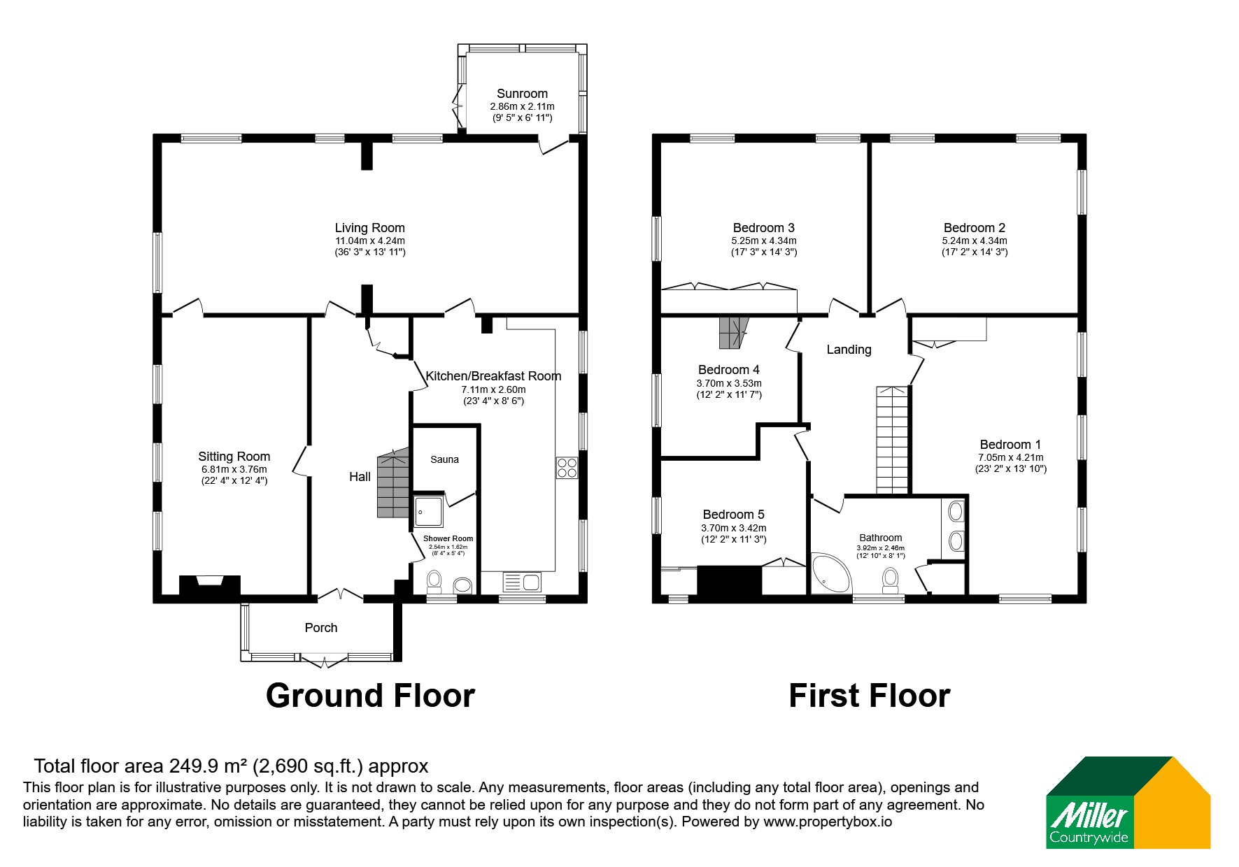 Gwynfenton Whitewells,, St. Teath, Cornwall floorplan
