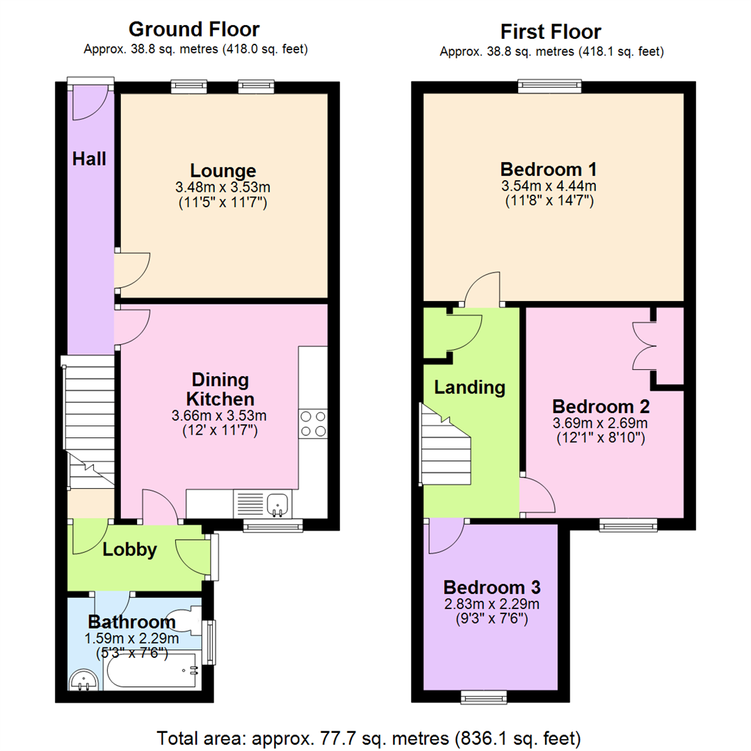 0 Bedrooms Terraced house to rent in Cycle Road, Lenton, Nottingham NG7
