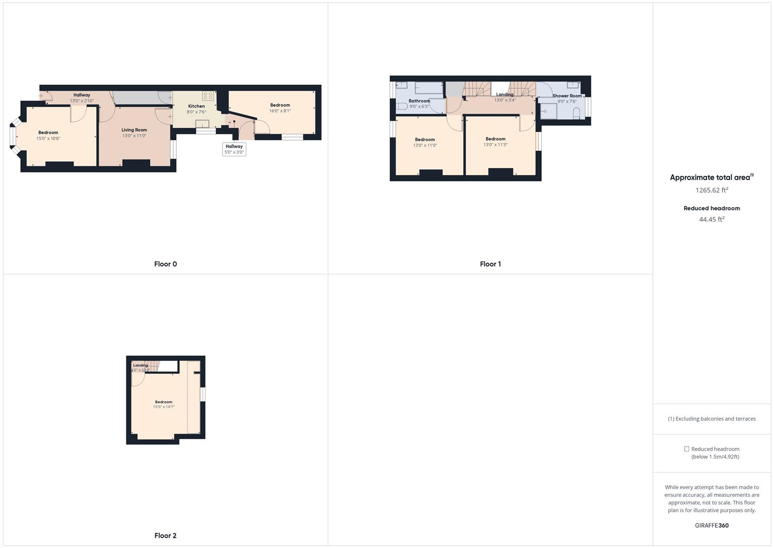 Broad Street, Leicestershire floorplan