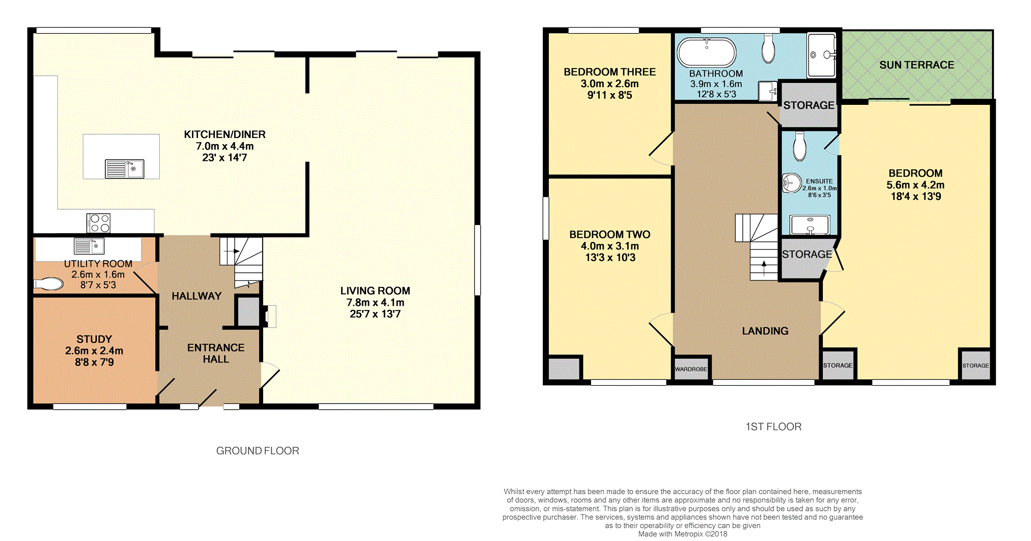 3 Bedrooms Detached house for sale in Bleasby Road, Thurgarton NG14
