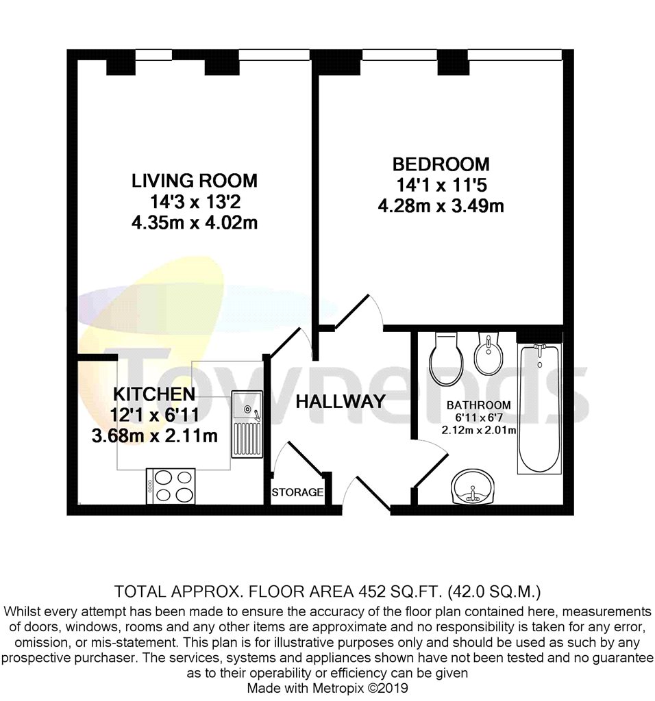 1 Bedrooms Flat for sale in City House, 420 London Road, Croydon CR0