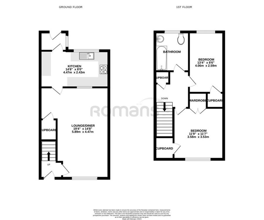 Lyndhurst Avenue, Aldershot, Hampshire GU11, 2 bedroom terraced house