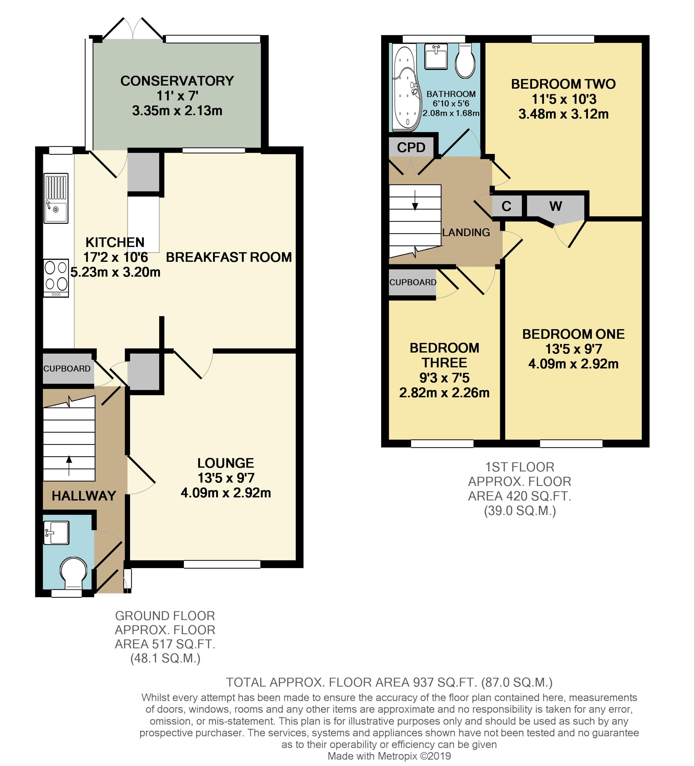 3 Bedrooms Terraced house for sale in Potters Mead, Wick, Littlehampton BN17