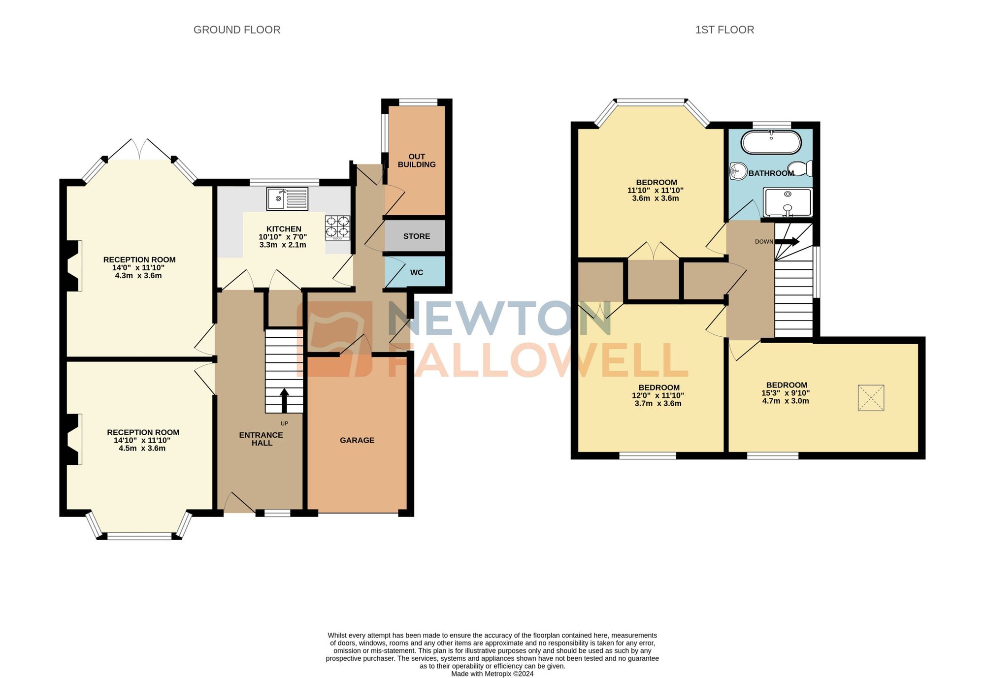 2 Fulbeck Avenue, Leicester floorplan