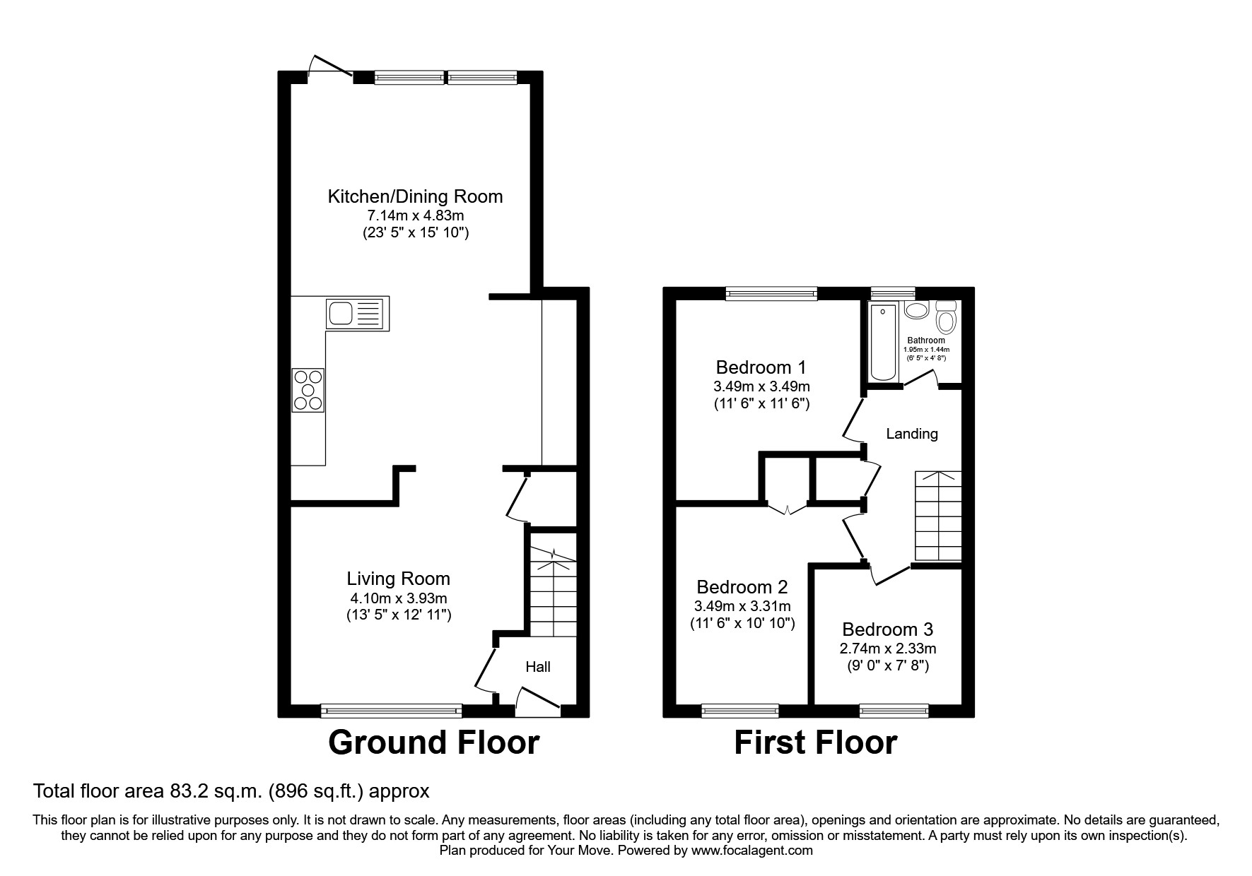 Rufford Drive, Whitefield, Manchester, Greater Manchester M45, 3