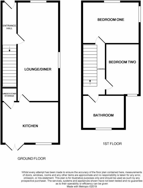 2 Bedrooms End terrace house for sale in Manor Street, Northwich CW8