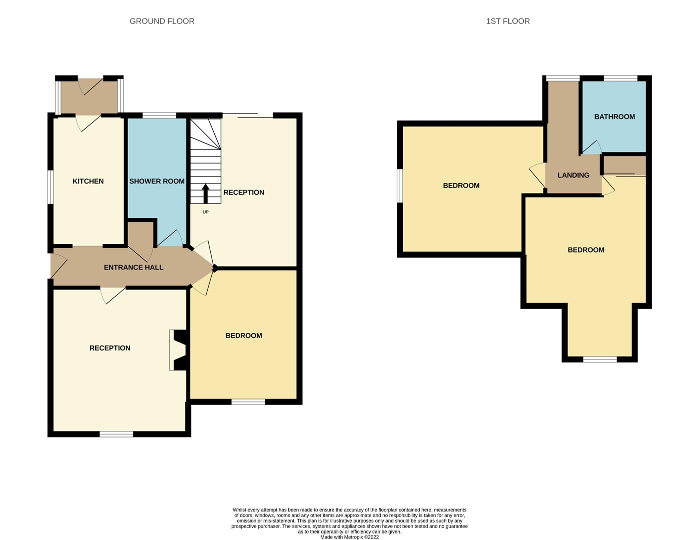 Hillcrest Drive, Ashington, Pulborough RH20, 3 bedroom property for