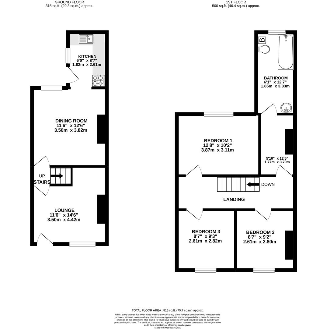 Pearson Place, Sheffield S8, 3 bedroom terraced house for sale 59292299 PrimeLocation