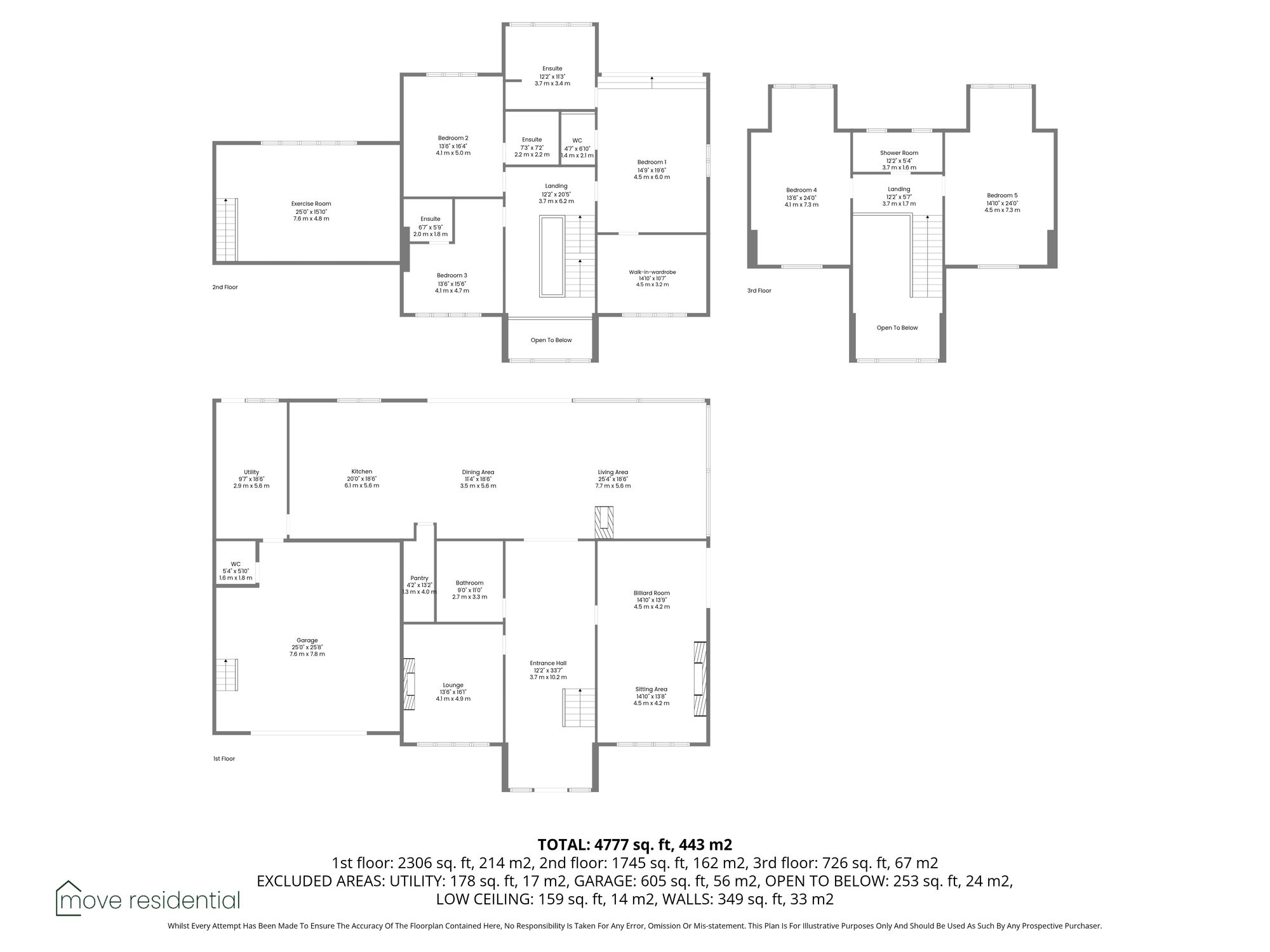 Beech Lea Column Road, Wirral floorplan