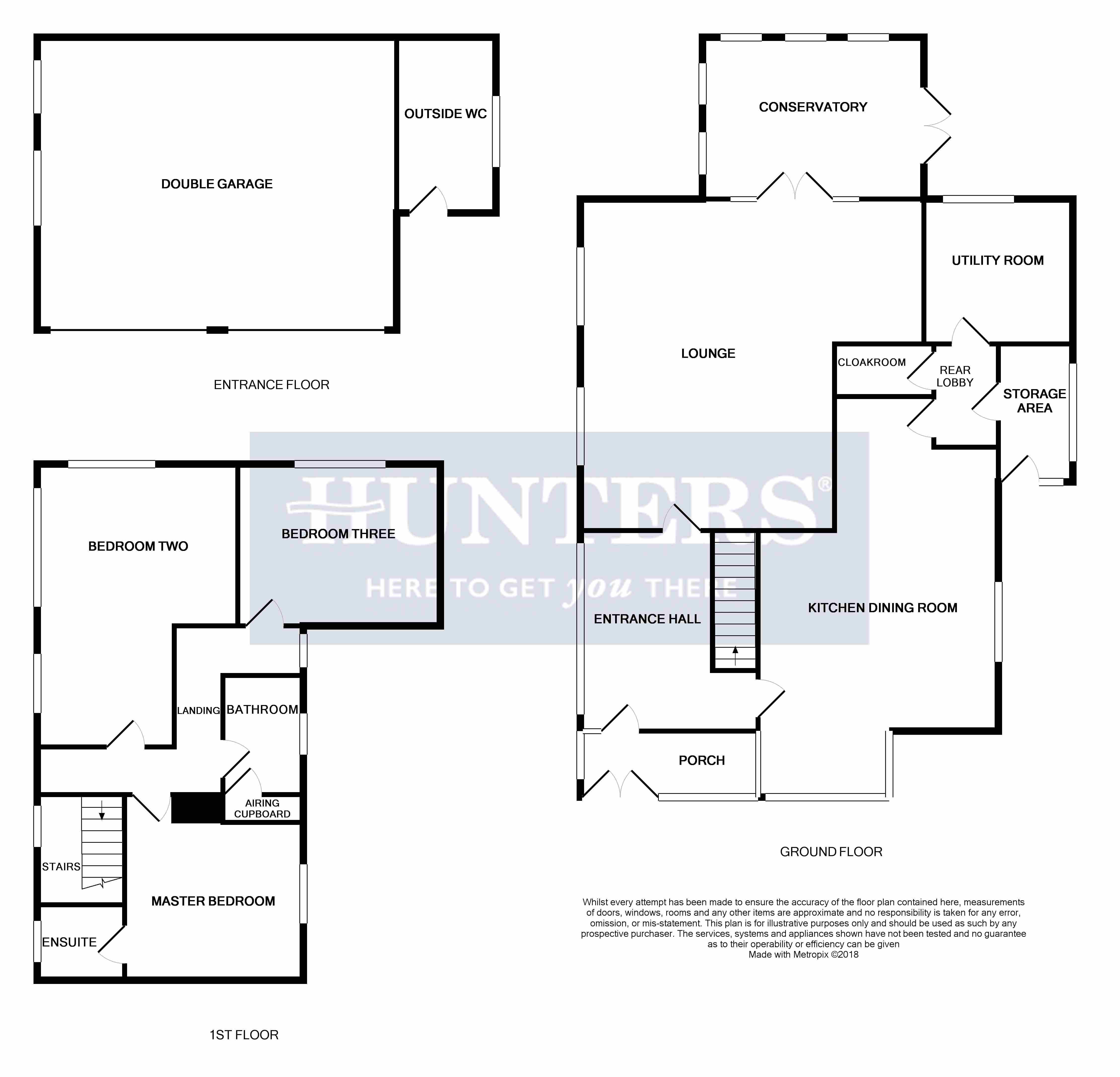 3 Bedrooms Detached house for sale in Hollow Mill Farm, Hinksford, Kingswinford DY6