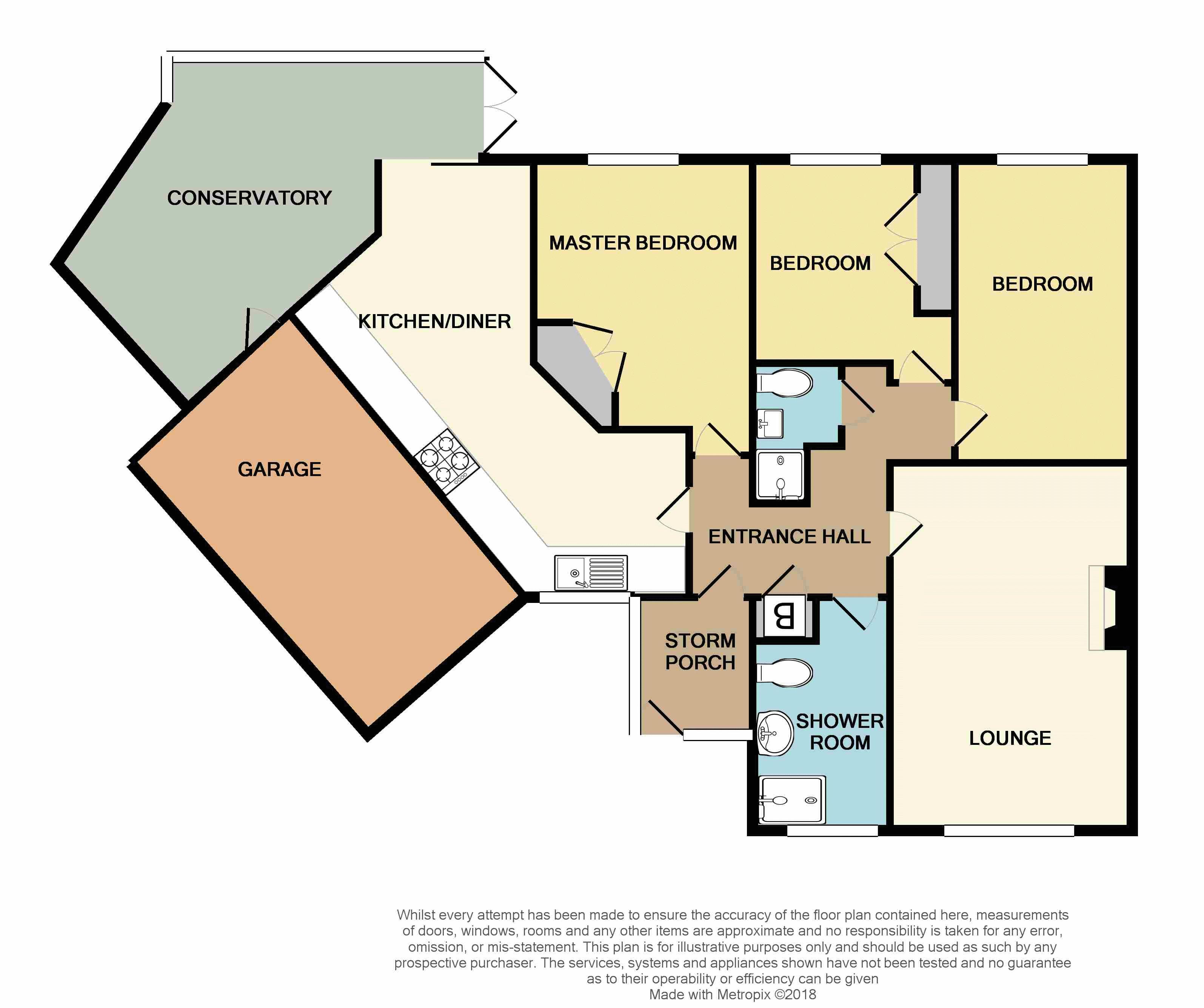 3 Bedrooms Bungalow for sale in Shetland Close, Edgbaston, Birmingham B16