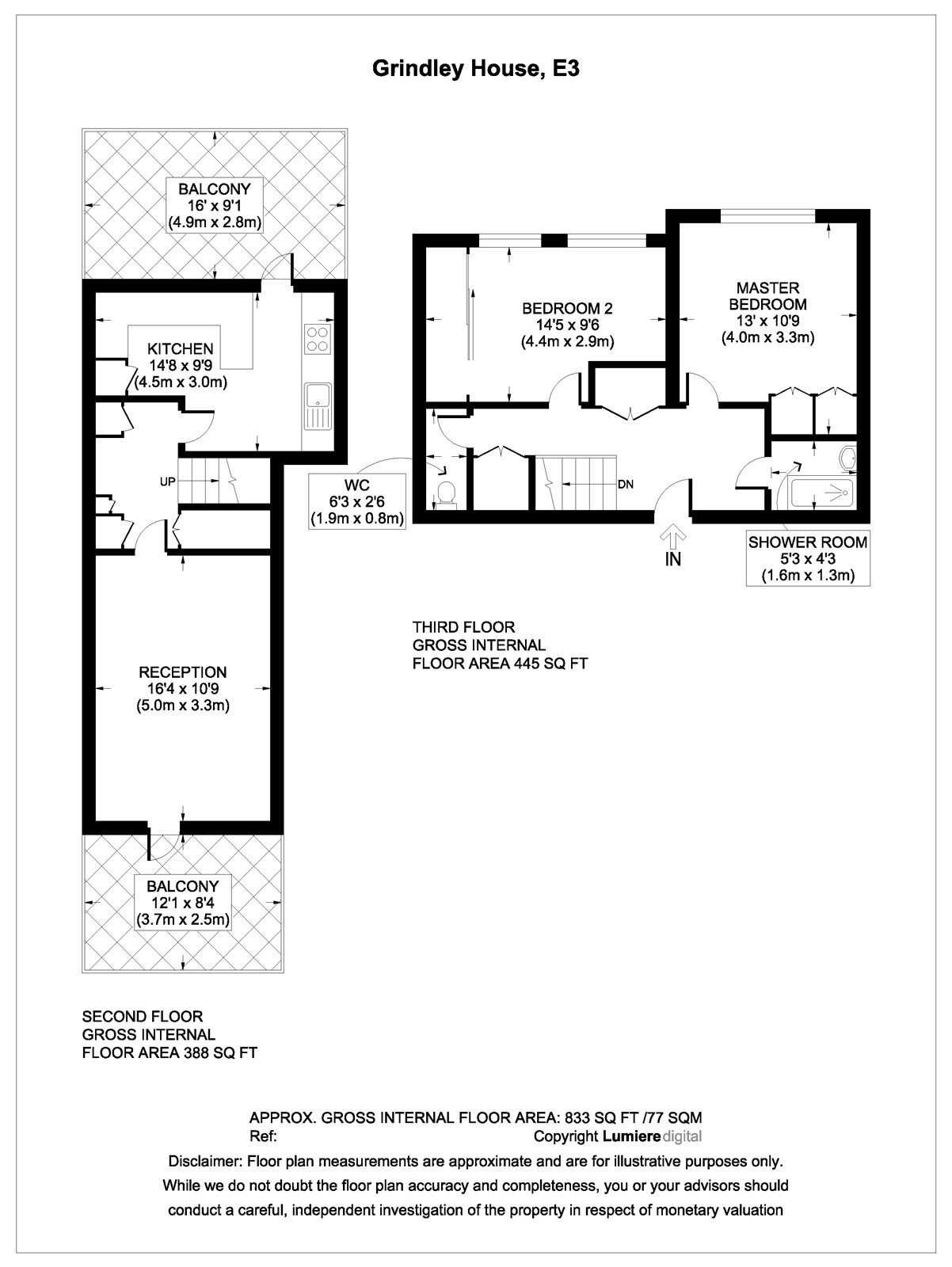 2 Bedrooms Flat for sale in Grindley House, 1 Leopold Street, London E3