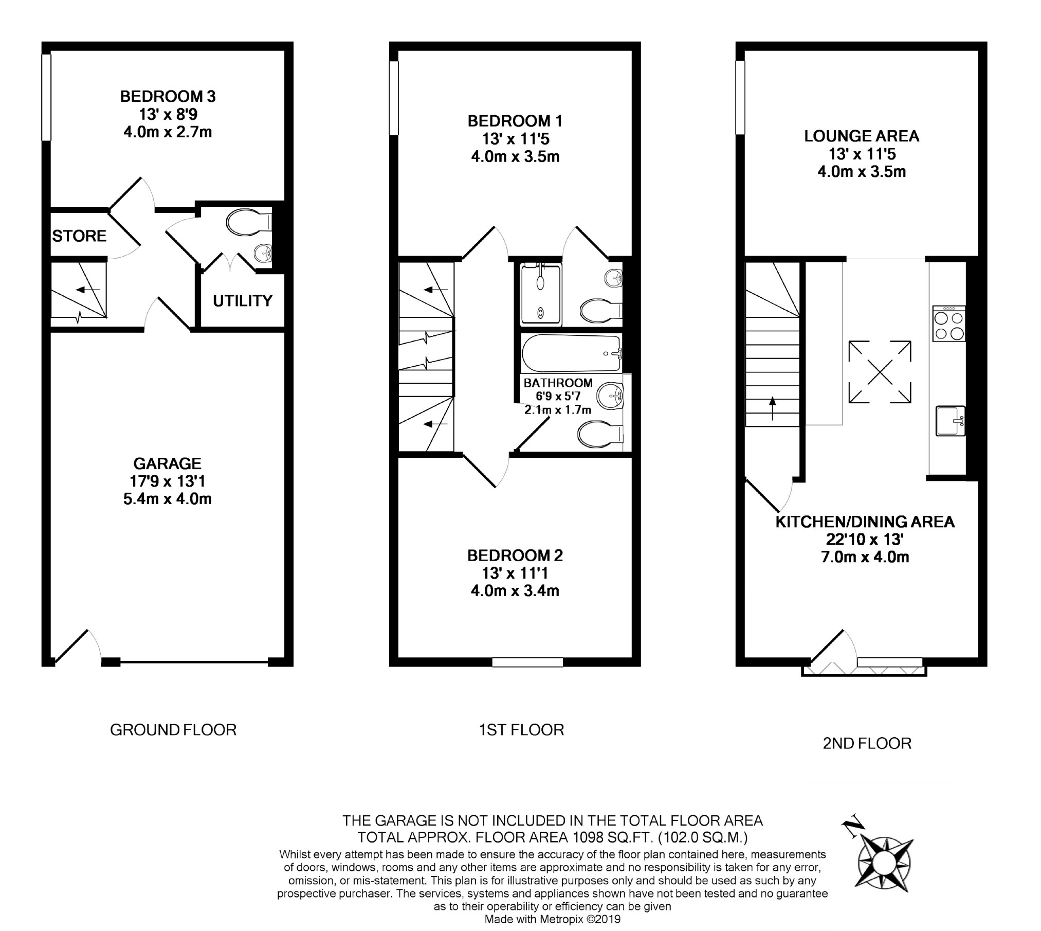 3 Bedrooms Town house to rent in Little Kelham Street, Kelham Island, Sheffield S3