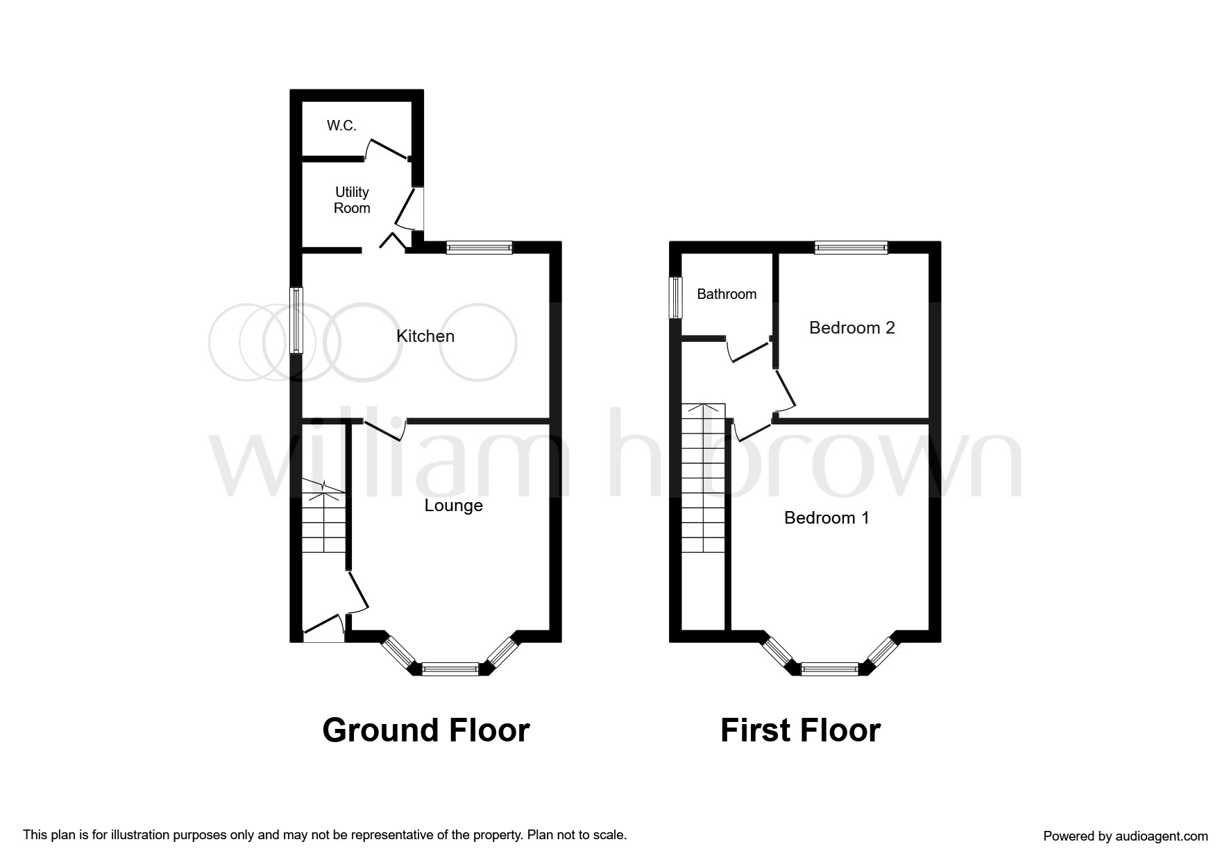 2 Bedrooms Semi-detached house for sale in Ormerod Road, Hull HU5