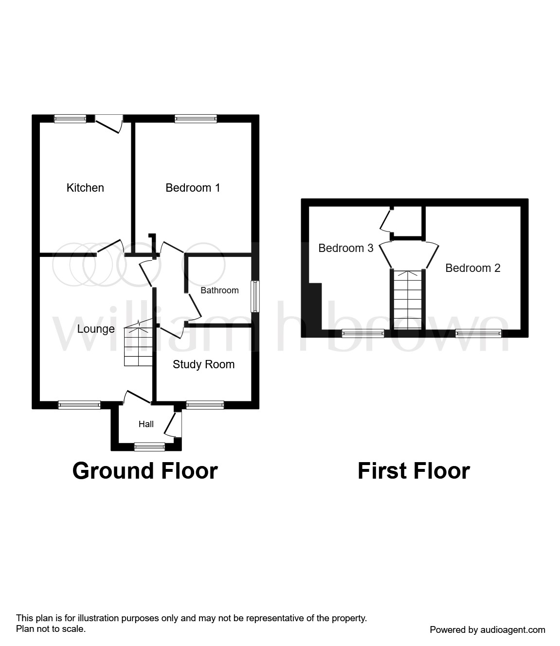 3 Bedrooms Semi-detached house for sale in Bradgate Court, Rotherham S61