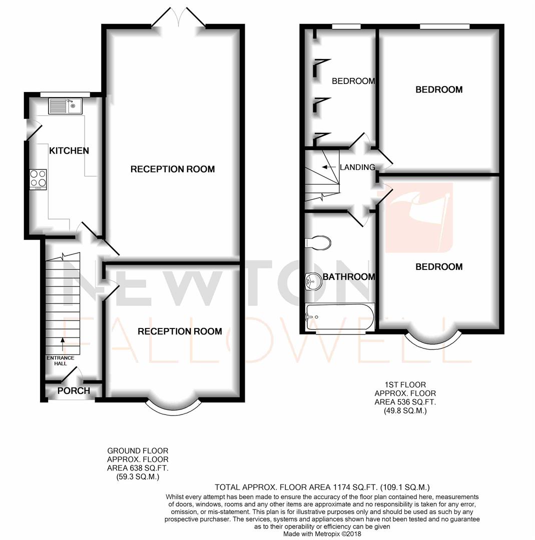 3 Bedrooms Semi-detached house for sale in Bretby Lane, Bretby, Burton-On-Trent DE15