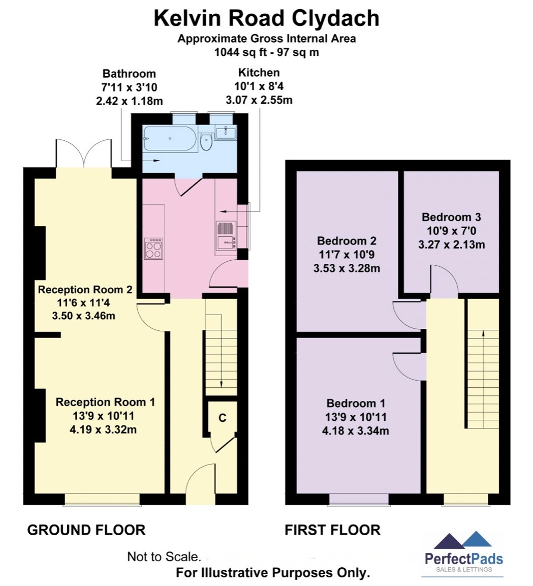 Kelvin Road, Clydach, Swansea SA6, 3 bedroom semidetached house for sale 62081739 PrimeLocation