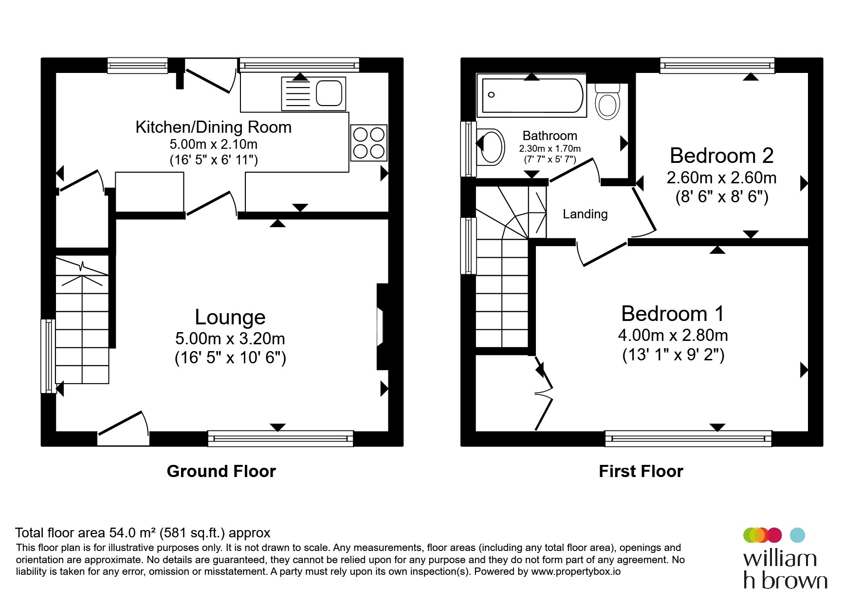 29, Thornhill Avenue, Rotherham floorplan