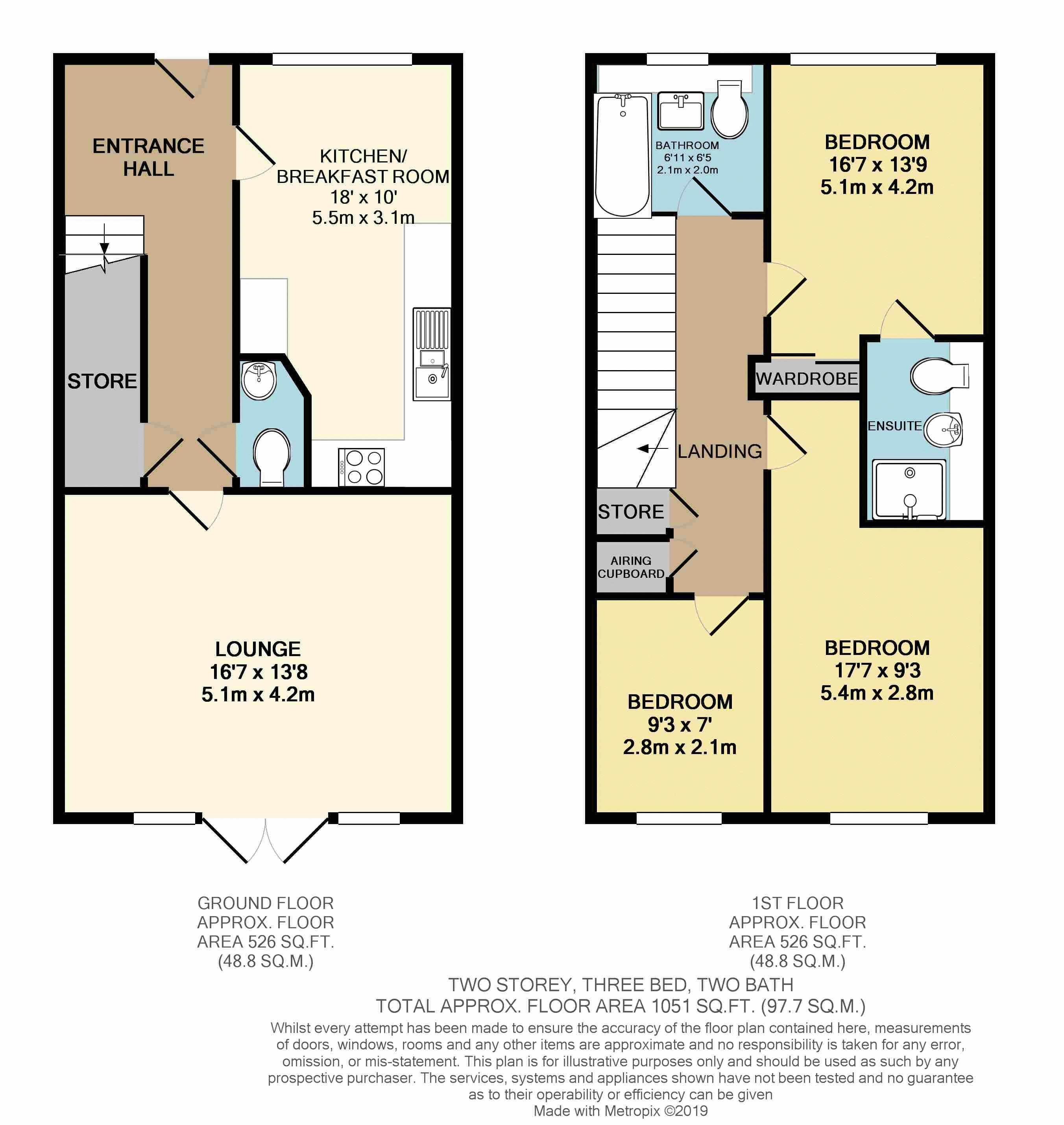 3 Bedrooms  for sale in The Fort, Rochester ME1