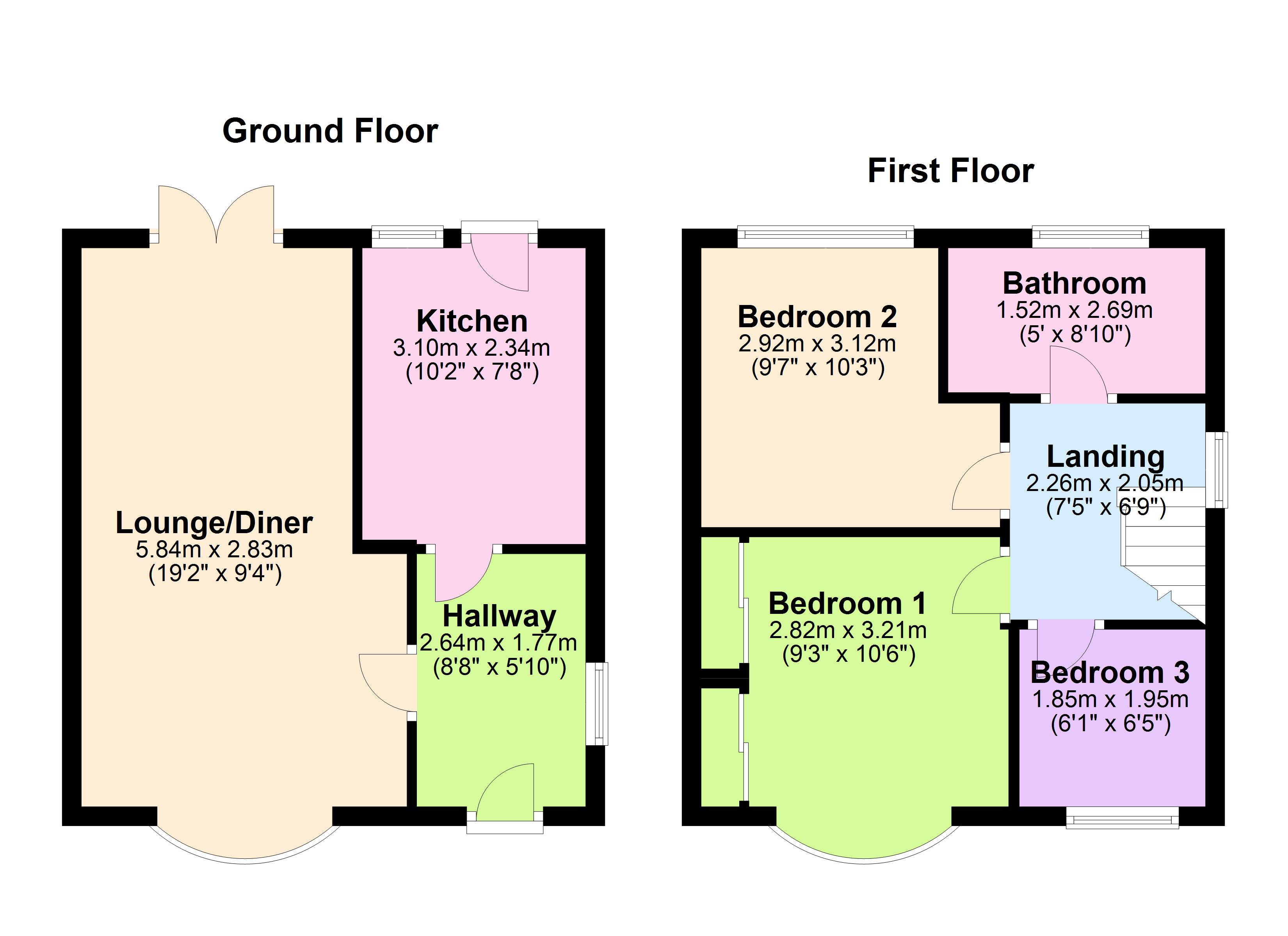 3 Bedrooms Semi-detached house for sale in Monckton Road, Sheffield S5