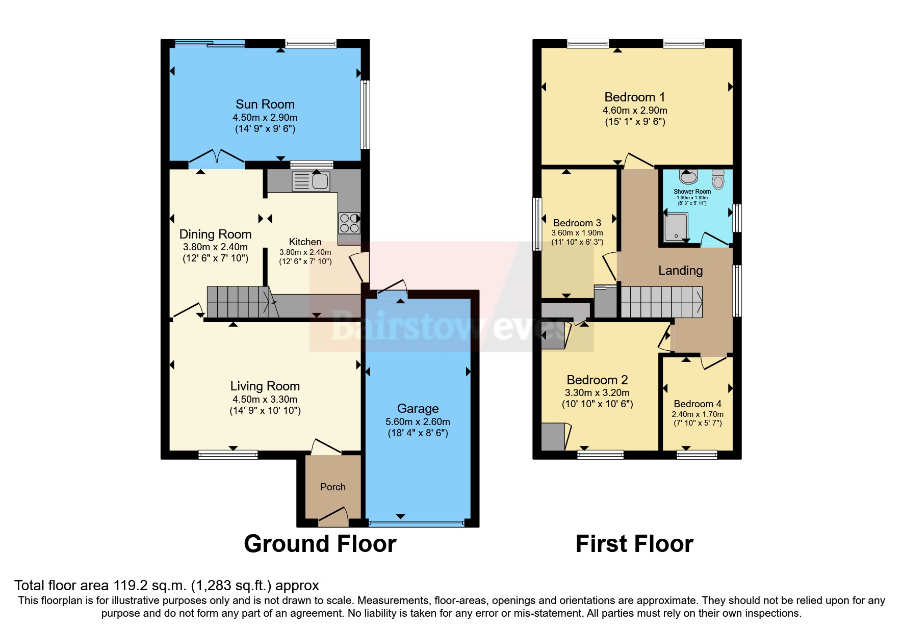Sycamore, Wilnecote, Tamworth, Staffordshire B77, 4 bedroom link