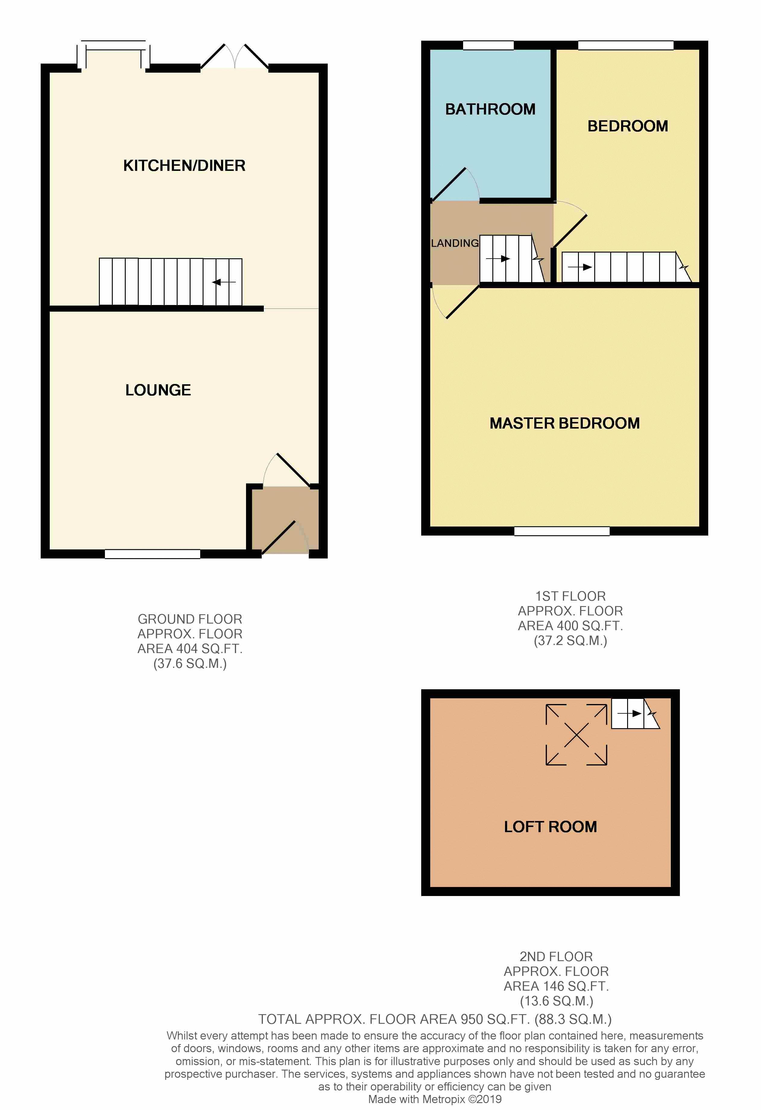 2 Bedrooms Terraced house for sale in Harper Green Road, Farnworth, Bolton BL4