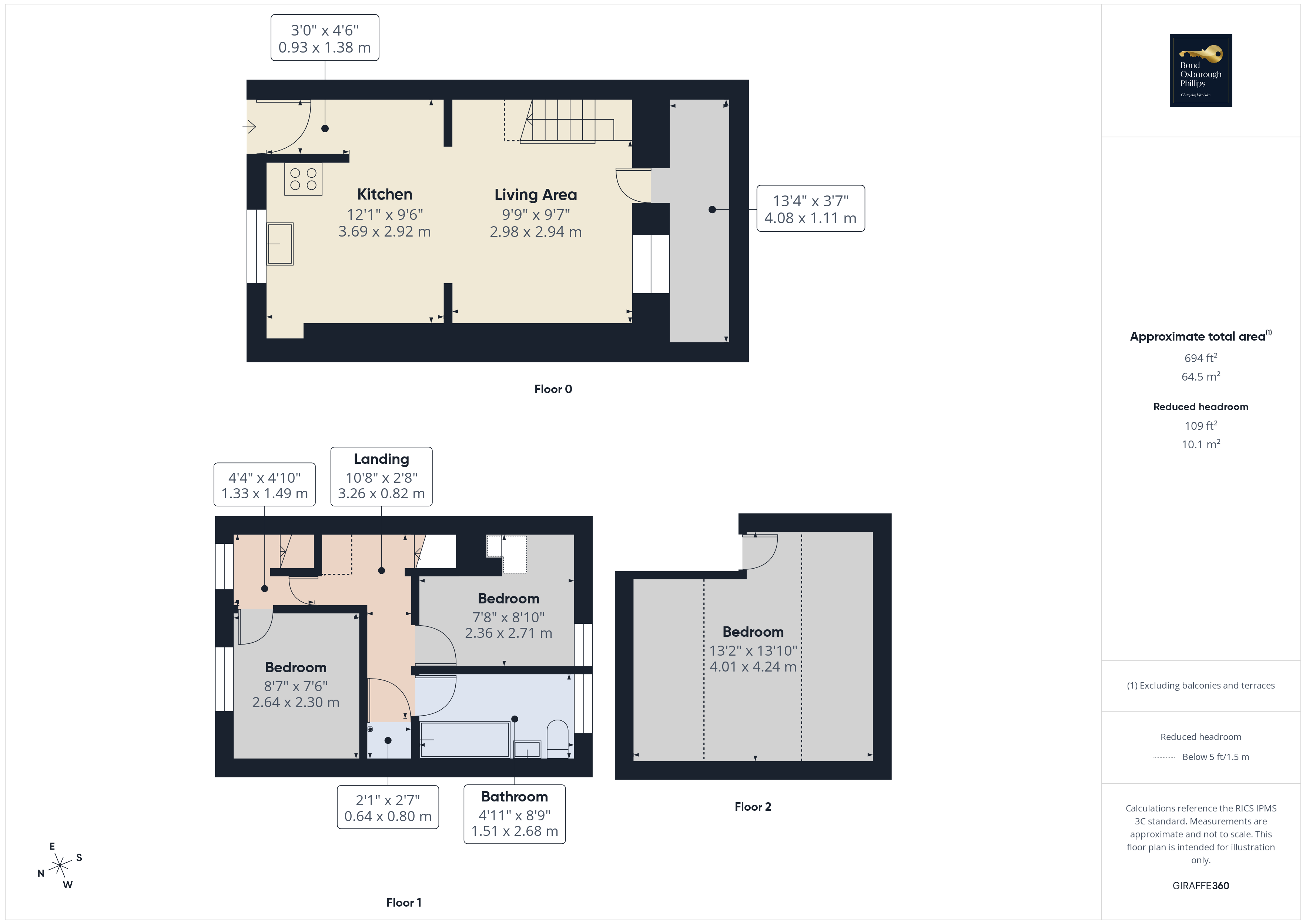2, Railway Terrace, Cornwall floorplan