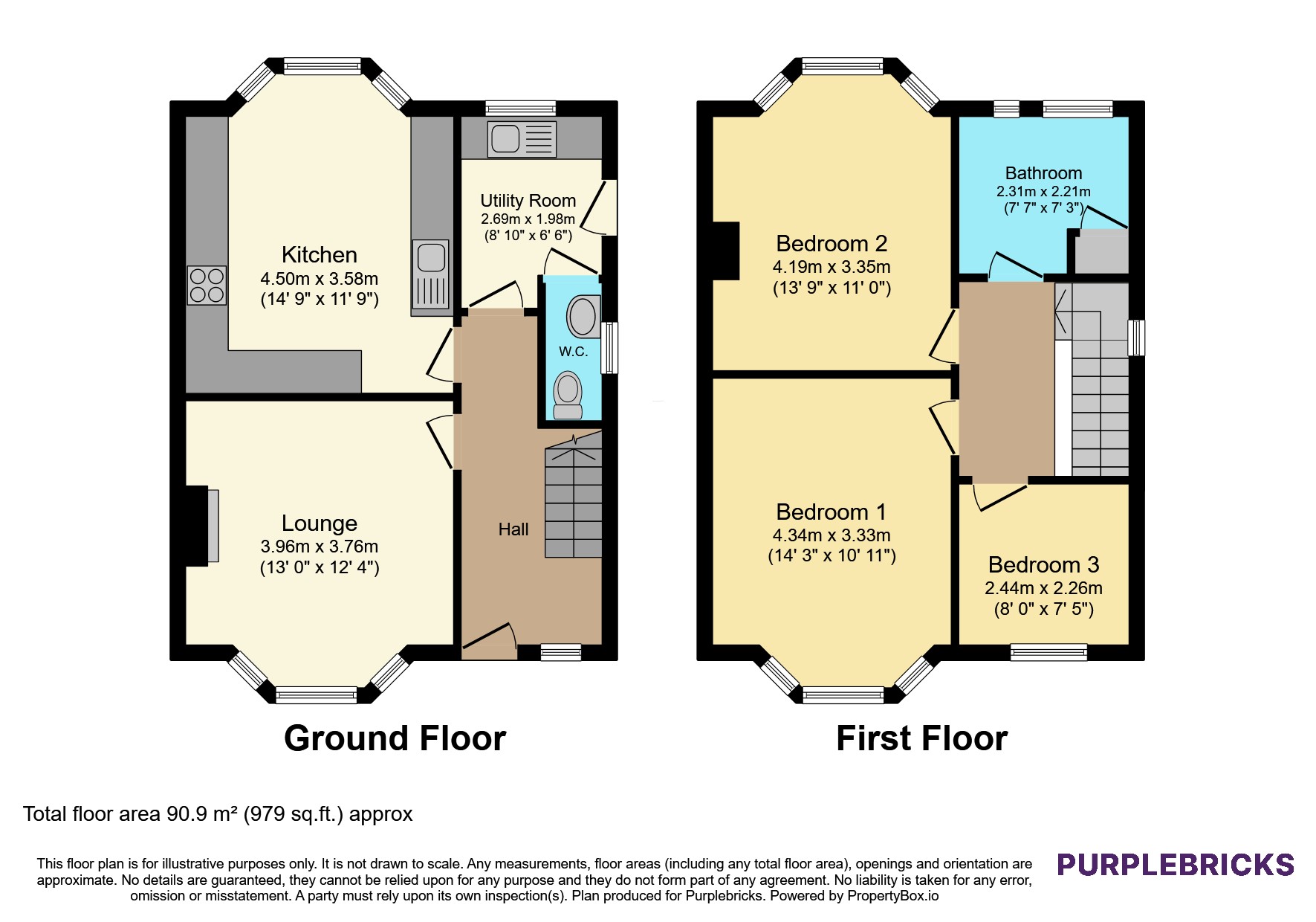 Glebe Villas, Ferryhill floorplan