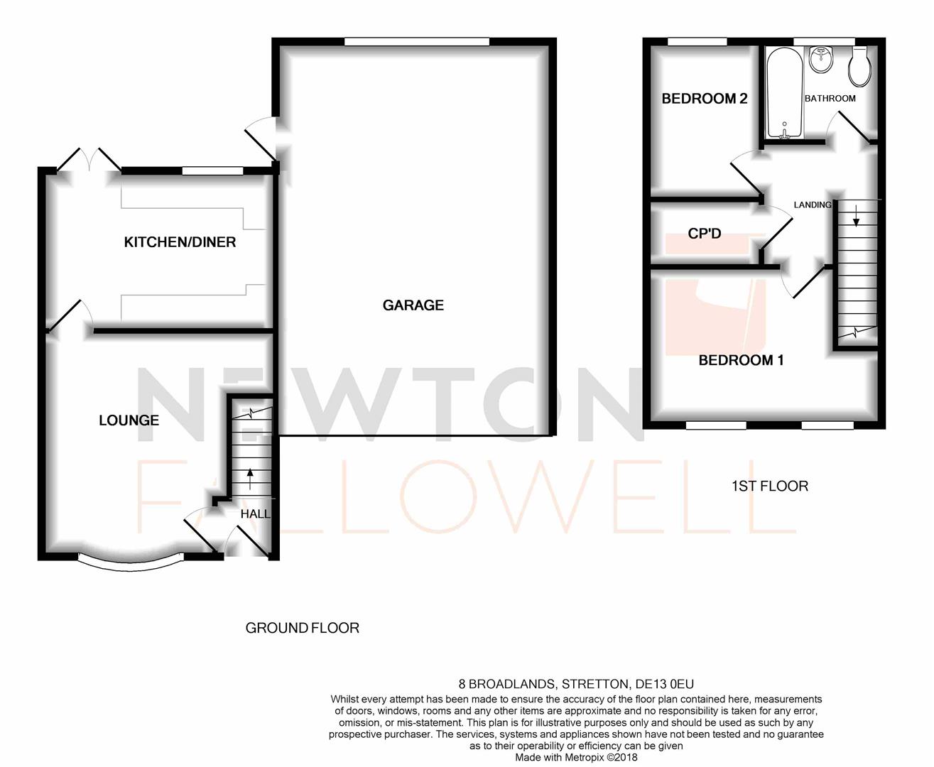 2 Bedrooms Semi-detached house for sale in Broadlands, Stretton, Burton-On-Trent DE13