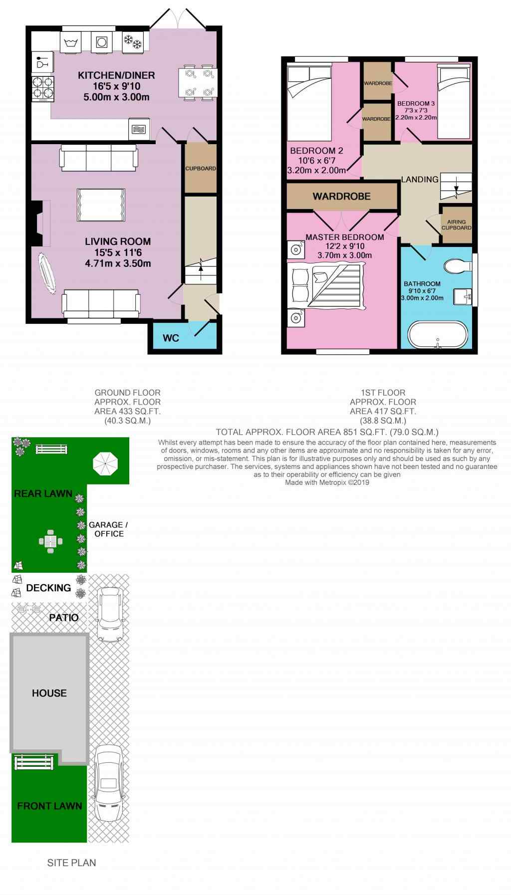 3 Bedrooms Semi-detached house for sale in Dunmore Avenue, Queensbury, Bradford BD13