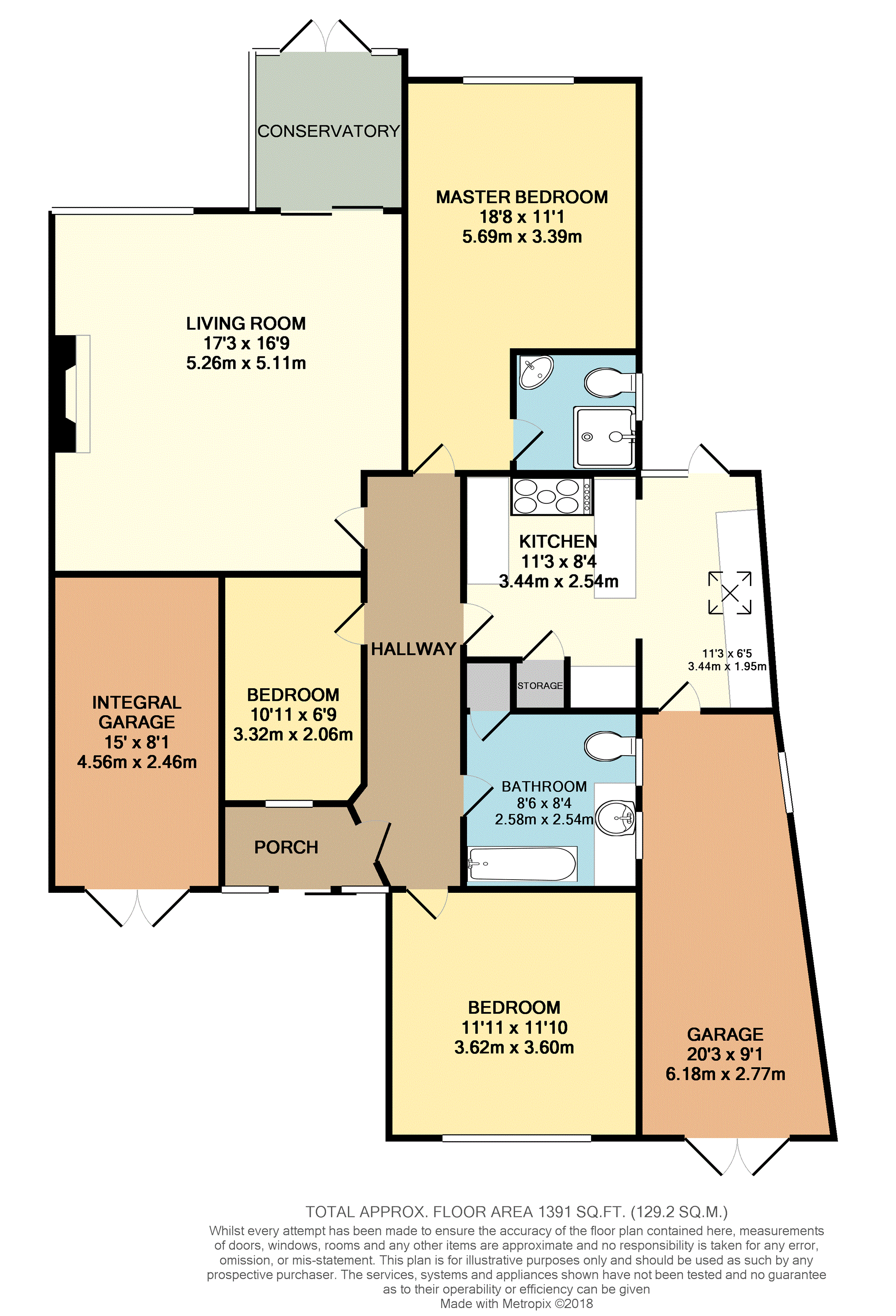 3 Bedrooms Semi-detached bungalow for sale in Blythe Avenue, Coventry CV7