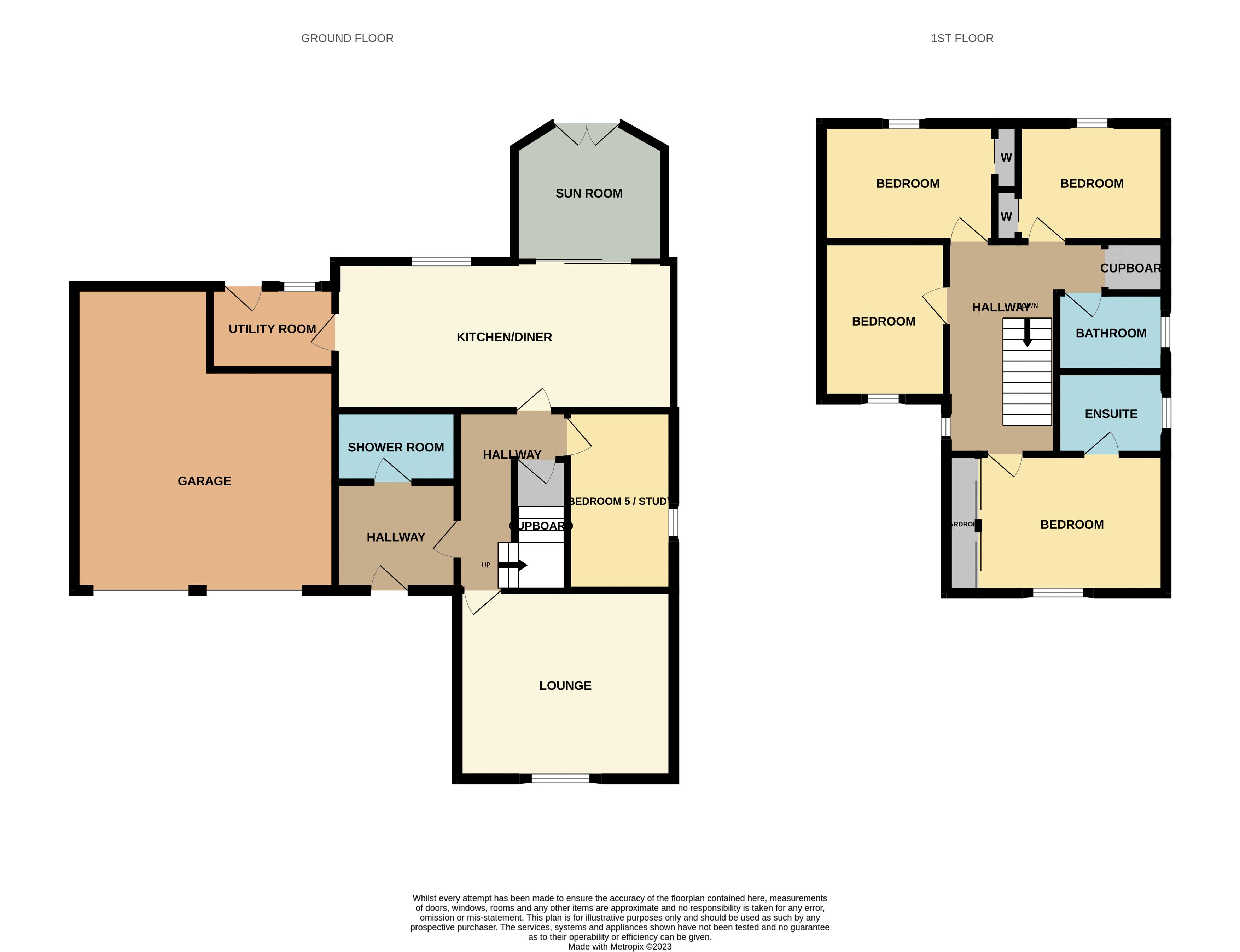 Arns Grove, Alloa FK10, 5 bedroom detached house for sale 64350903