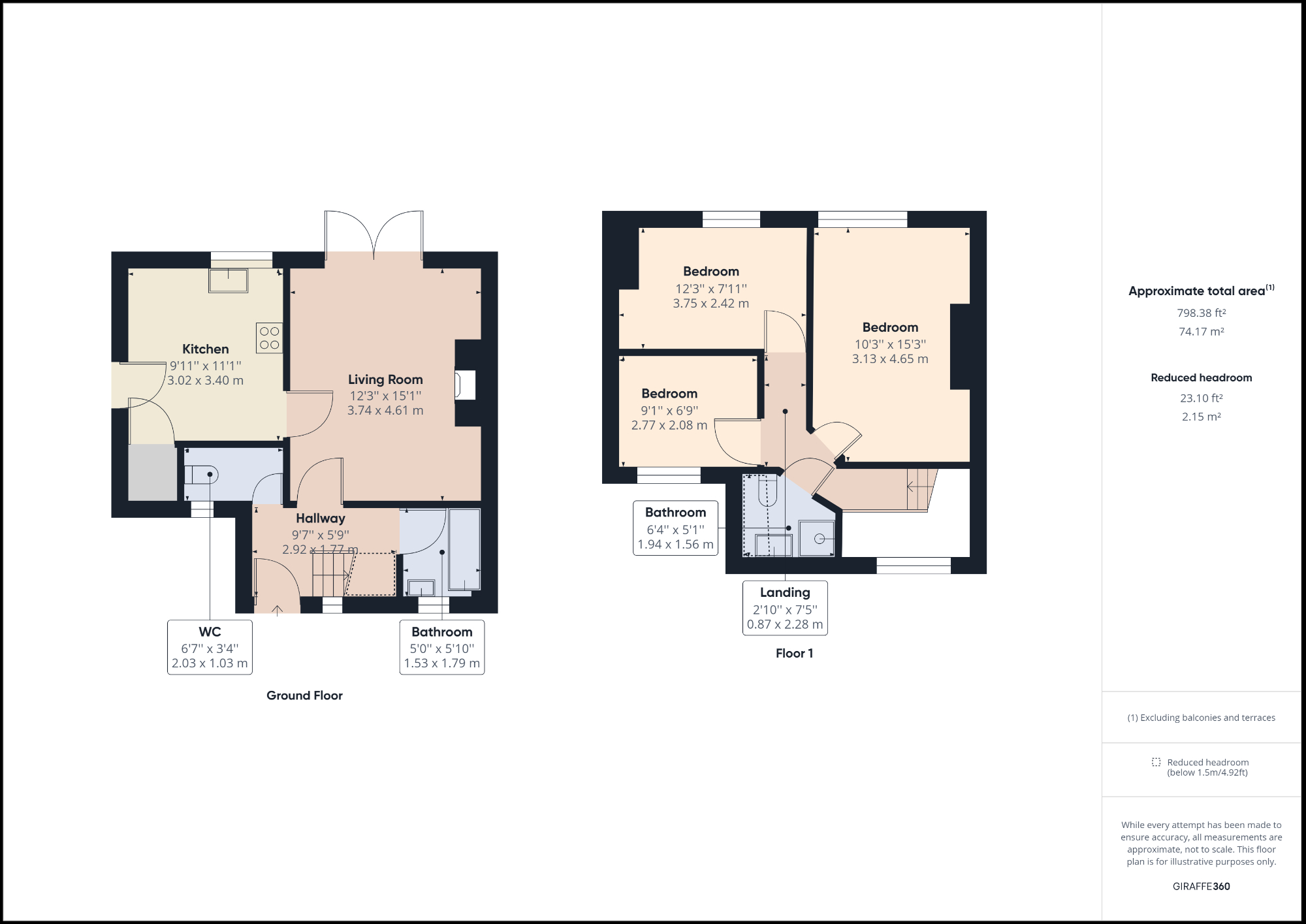 First Avenue, Fitzwilliam, Pontefract WF9, 3 bedroom semidetached