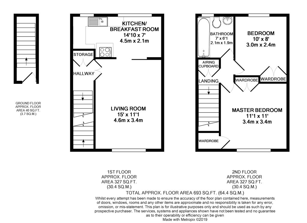 2 Bedrooms Maisonette for sale in Broadlands Court, Wokingham Road, Bracknell RG42