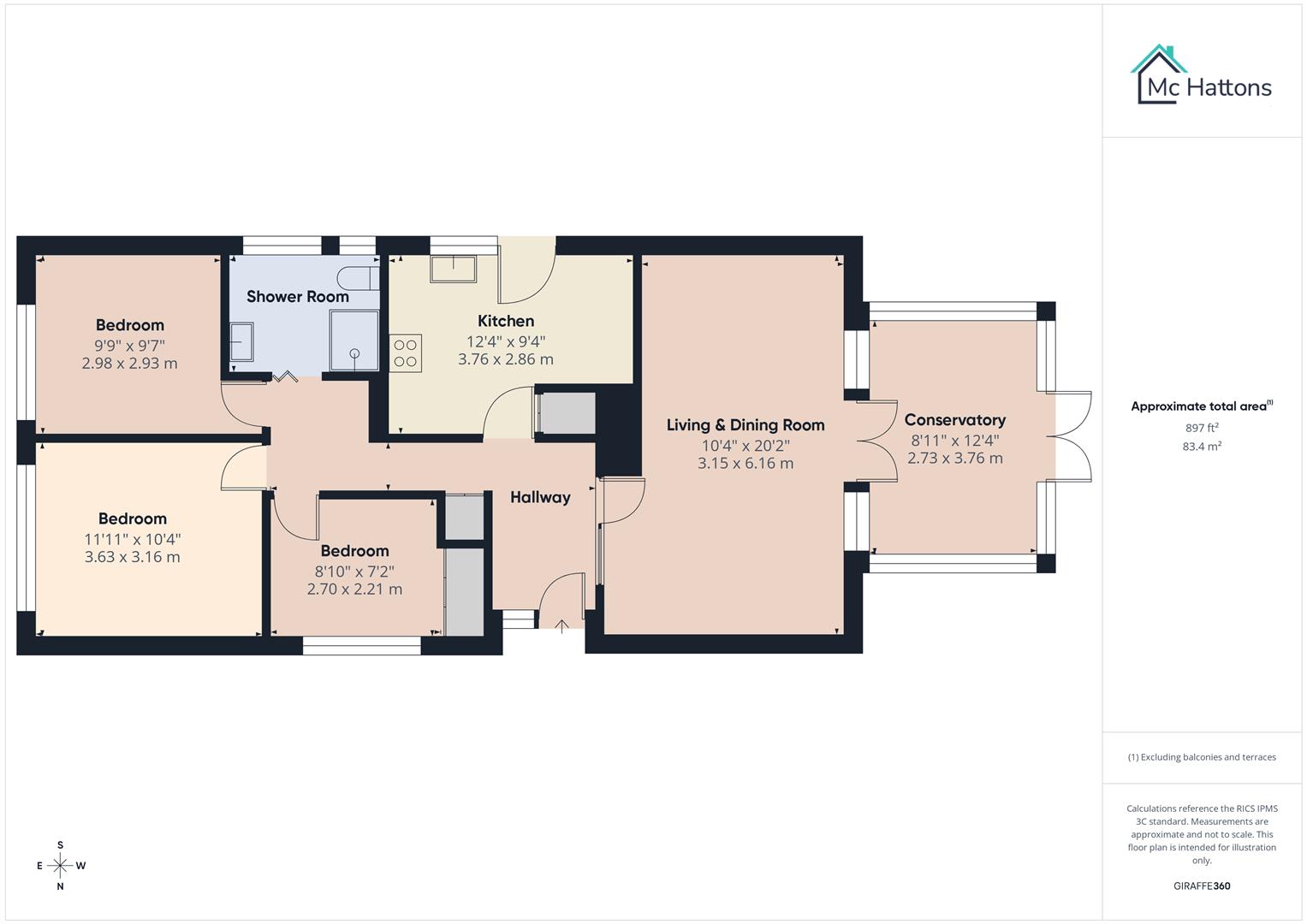 3, Ashgrove, Porthcawl floorplan