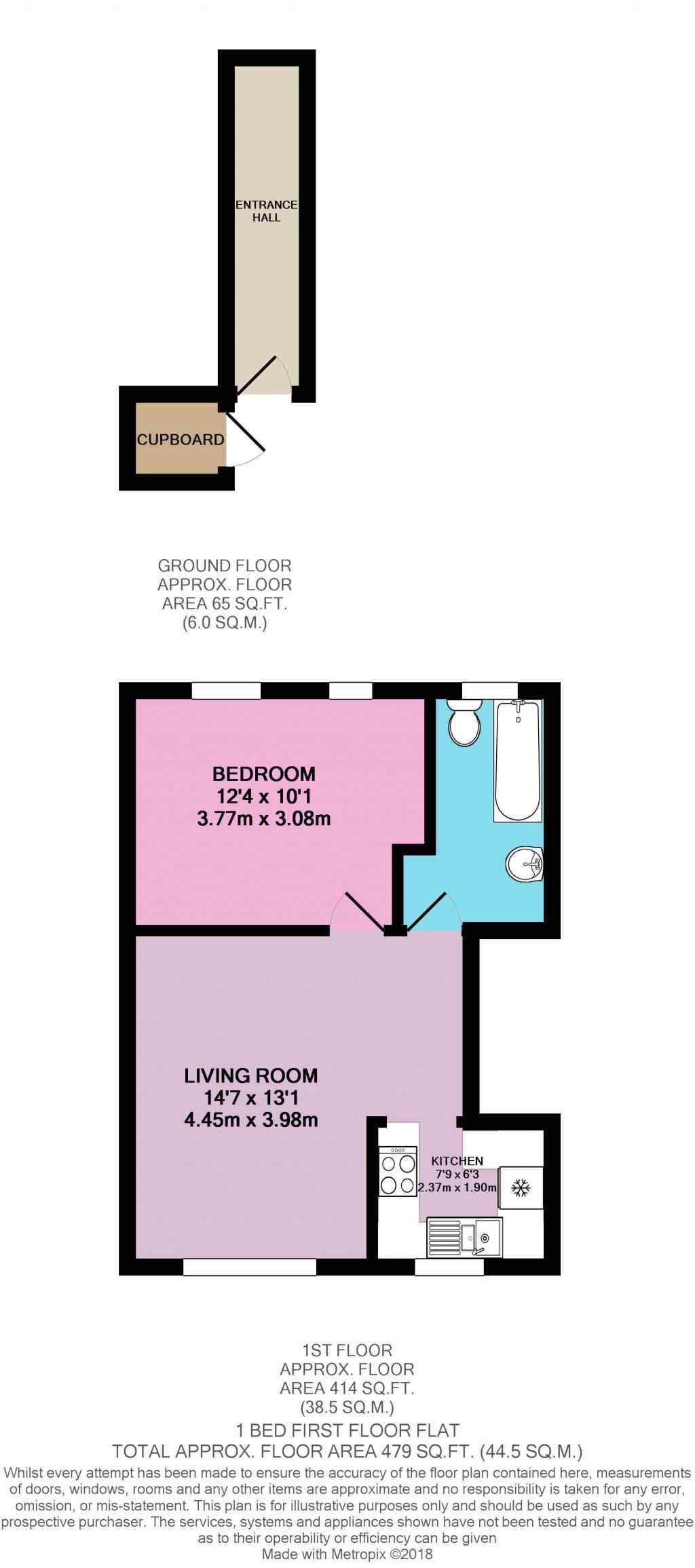 1 Bedrooms Flat to rent in Leek Road, Hanley, Stoke-On-Trent ST1