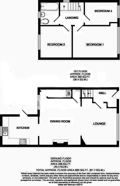 3 Bedrooms Semi-detached house for sale in Leybourne Road, Hillingdon, Middlesex UB10