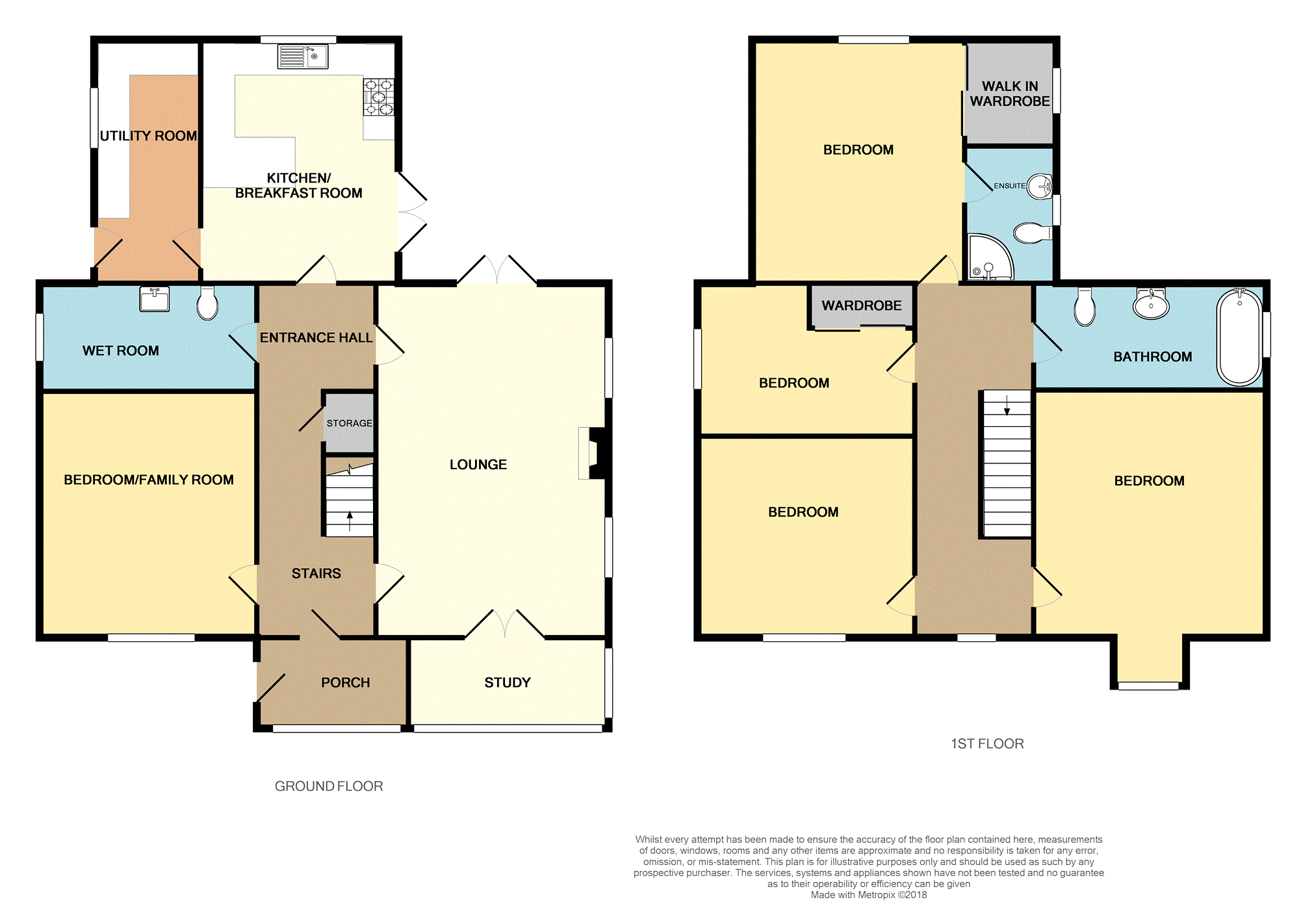 4 Bedrooms Detached house for sale in South Crieff Road, Comrie PH6