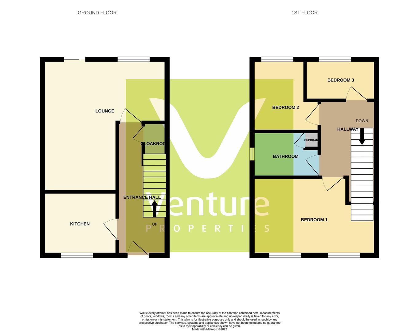 Chaucer Drive, Crook DL15, 3 bedroom semidetached house for sale