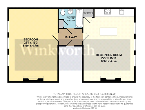 1 Bedrooms Flat to rent in London Road, (St Marys Hall), Reading, Berkshire RG1