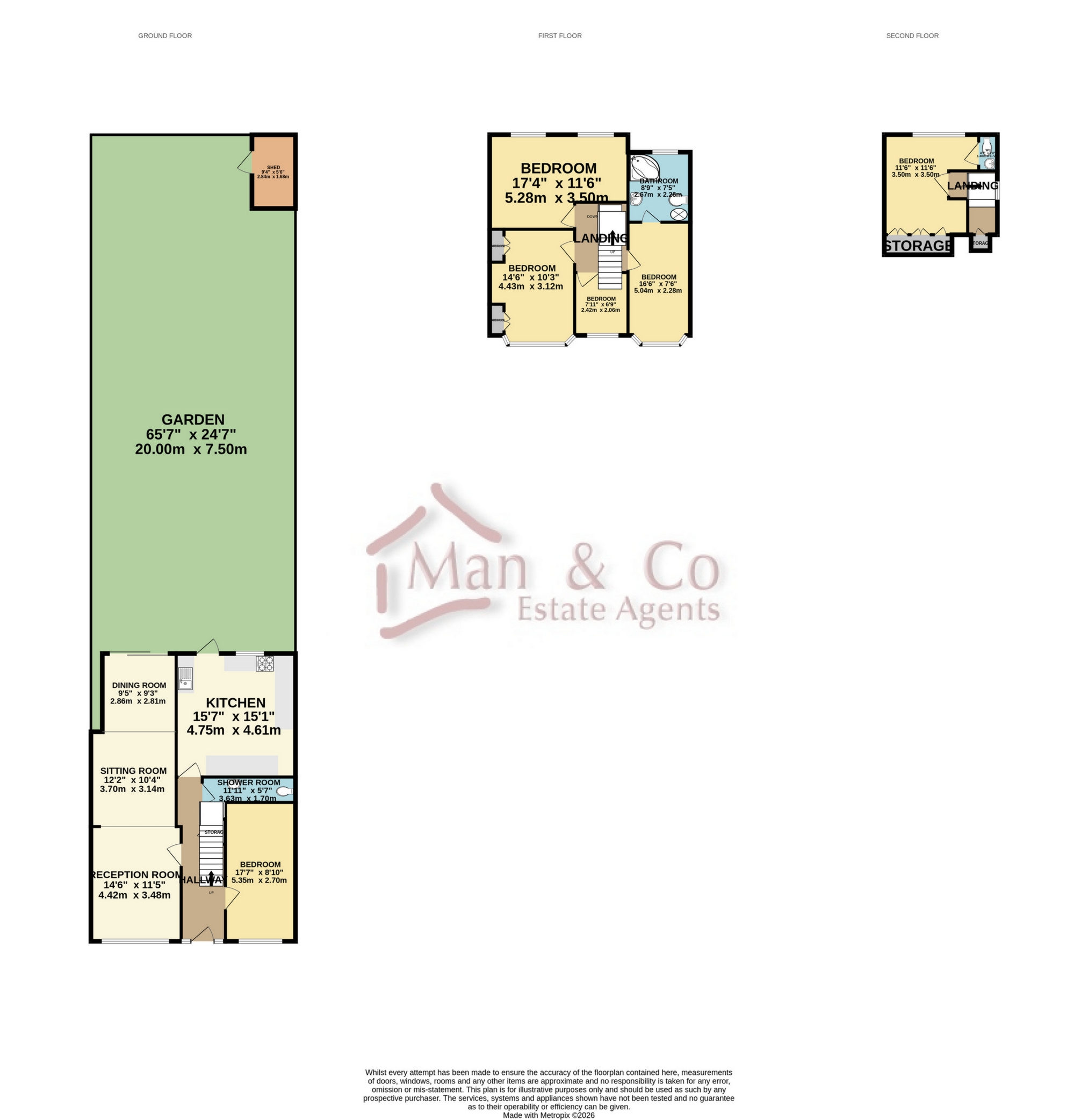 17, Sylvia Avenue, London floorplan