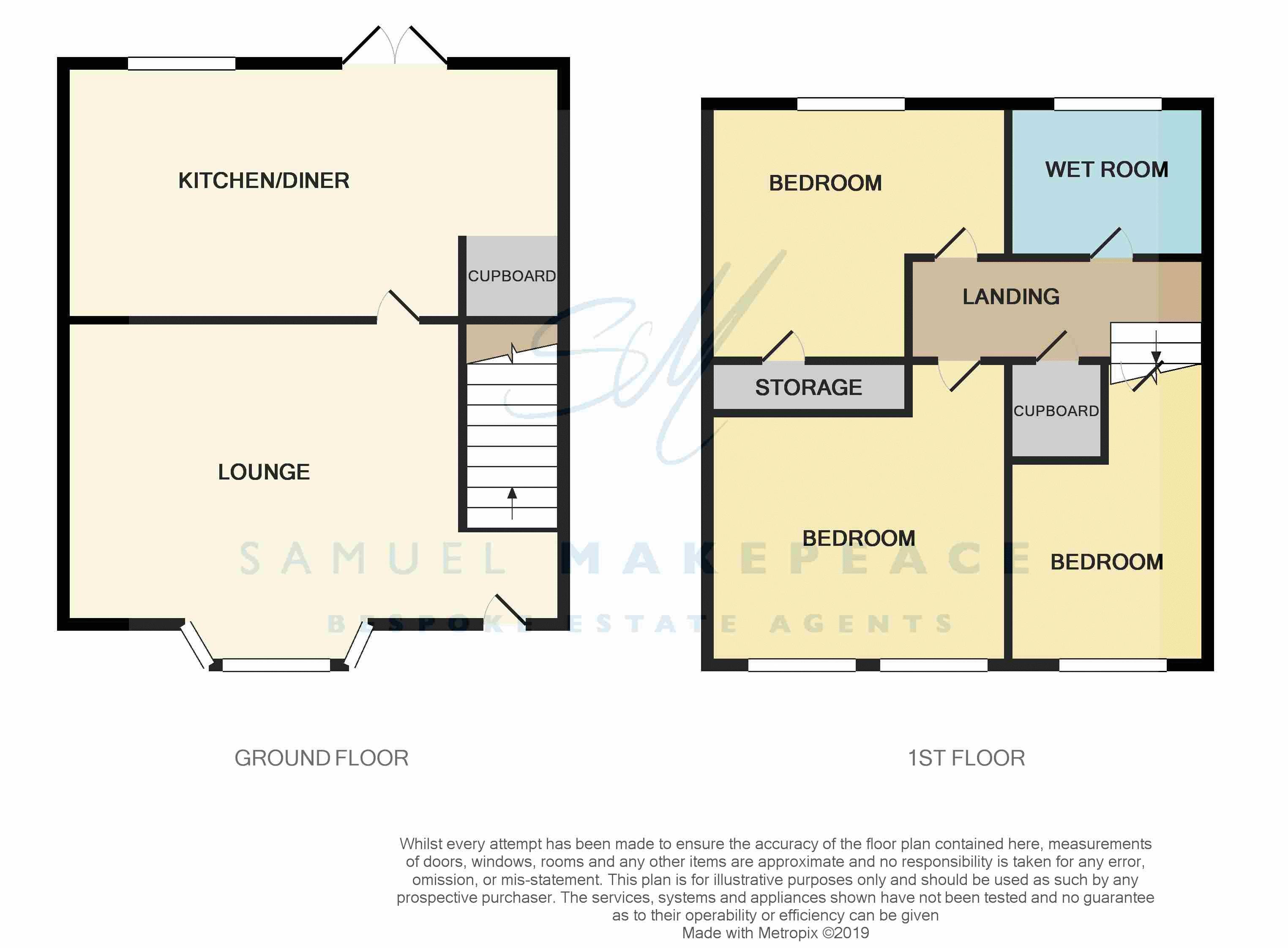 3 Bedrooms Mews house for sale in Cross Edge, Brown Edge, Stoke-On-Trent ST6