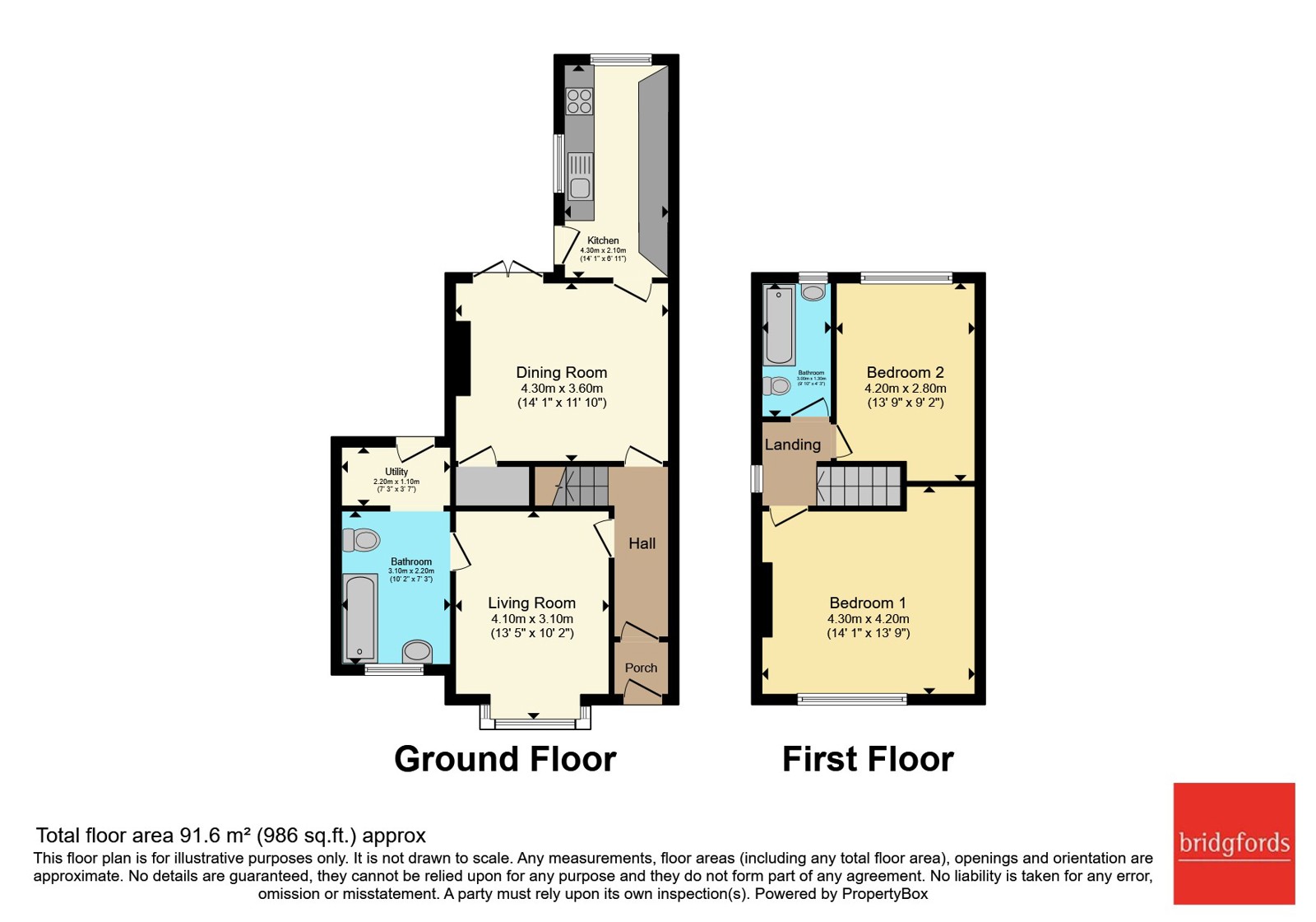 64, Kensington Road, Greater Manchester floorplan