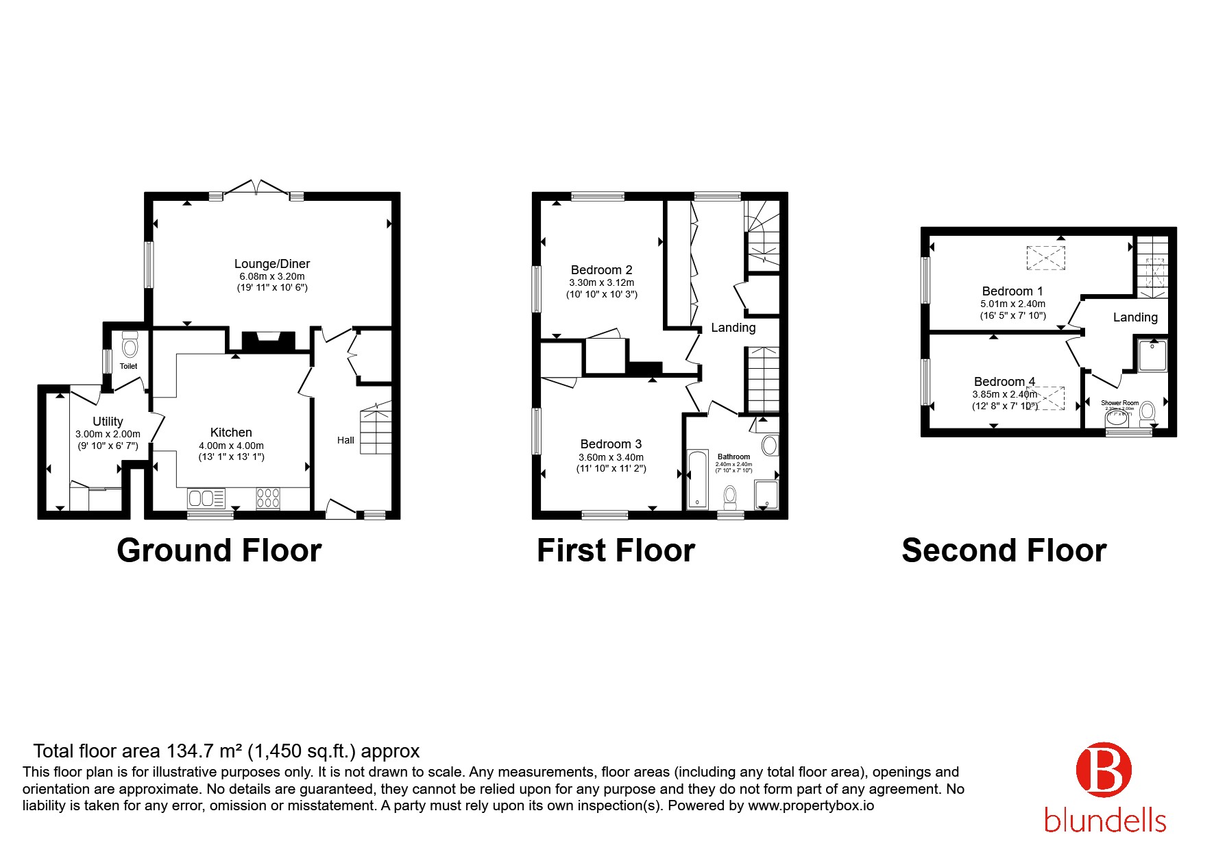 15, Loakfield Drive, South Yorkshire floorplan