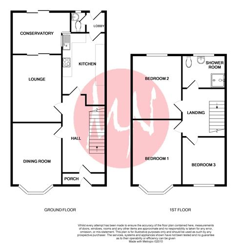 3 Bedrooms  to rent in Manor Road, Fishponds, Bristol BS16