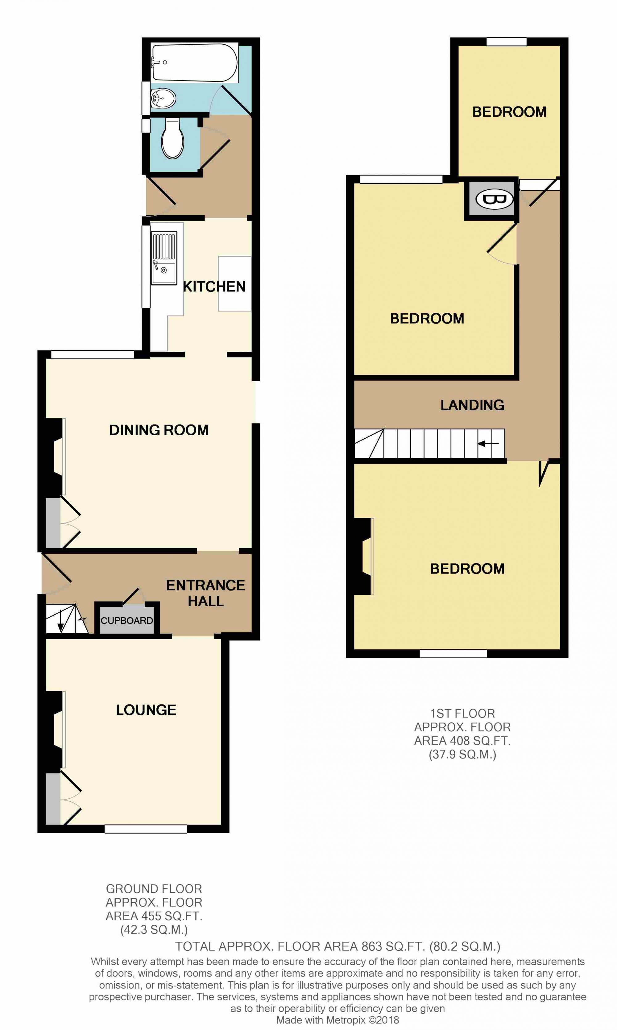 3 Bedrooms Semi-detached house for sale in Seymour Place, Canterbury CT1