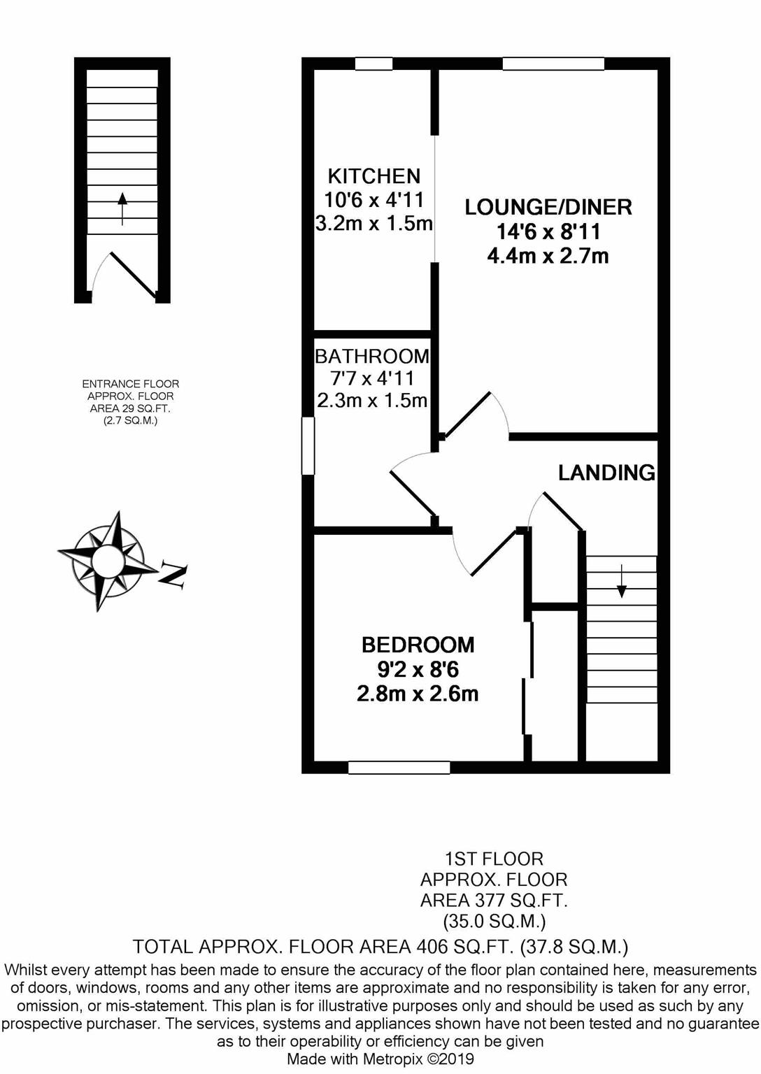 1 Bedrooms Flat to rent in Teal Close, Bradley Stoke, Bristol BS32