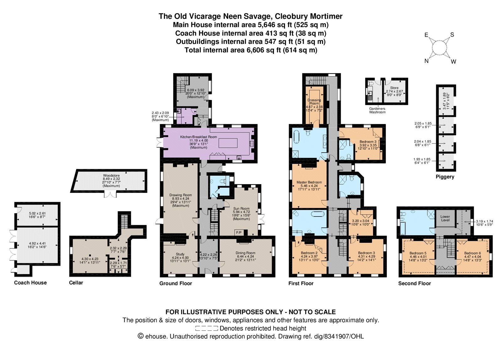 6 Bedrooms Detached house for sale in Neen Savage, Cleobury Mortimer, Worcestershire DY14