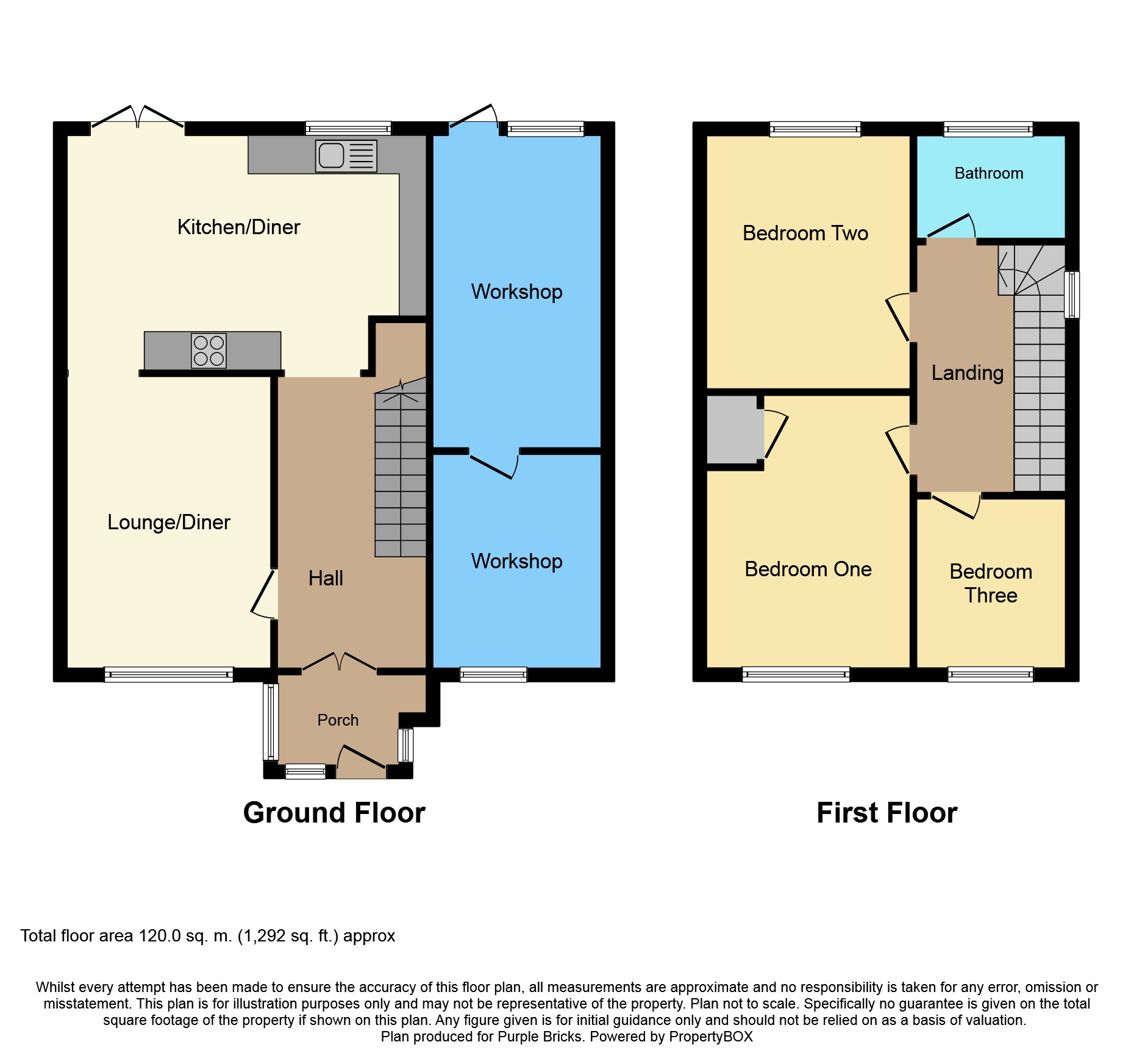 3 Bedrooms End terrace house for sale in Downs Way, East Preston BN16